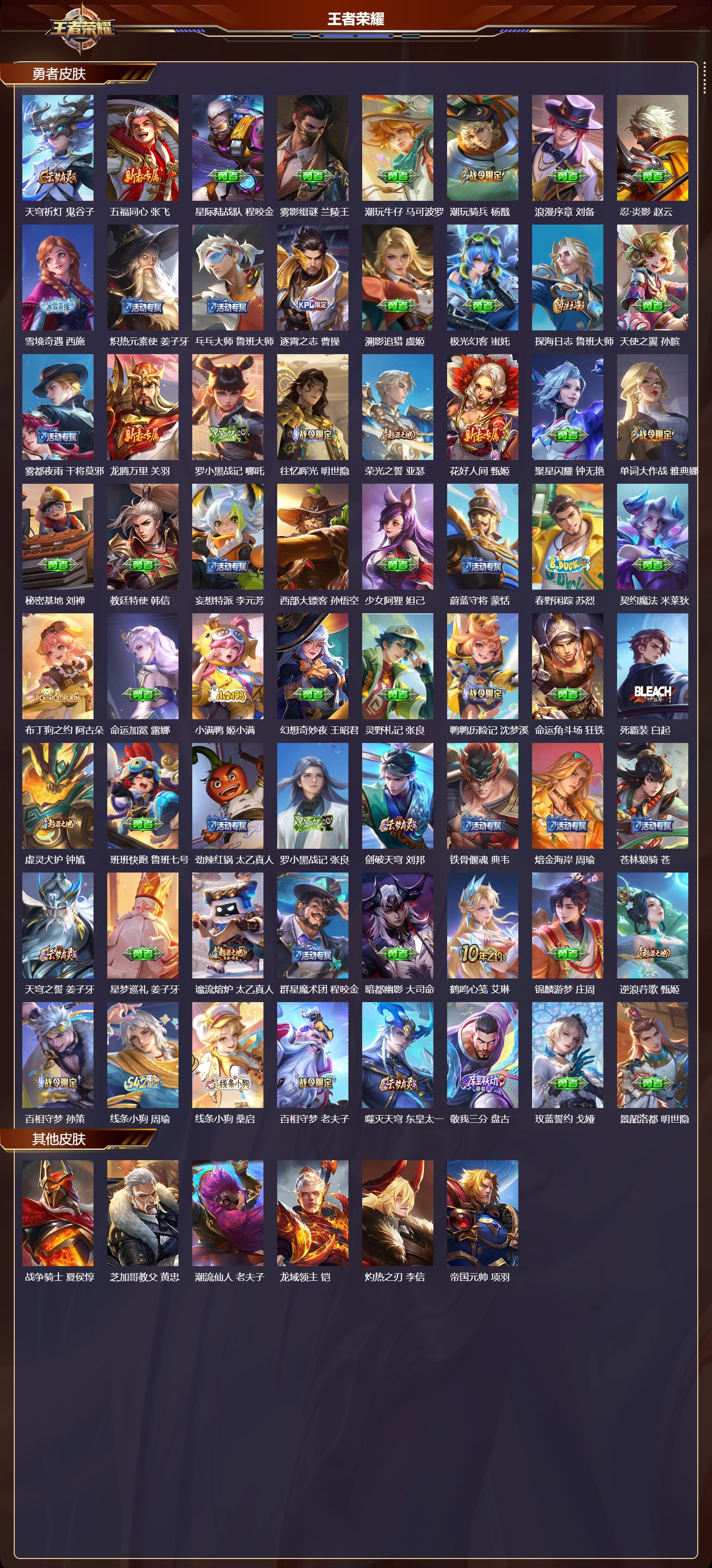 WZMK4189347王者荣耀账号详情图3