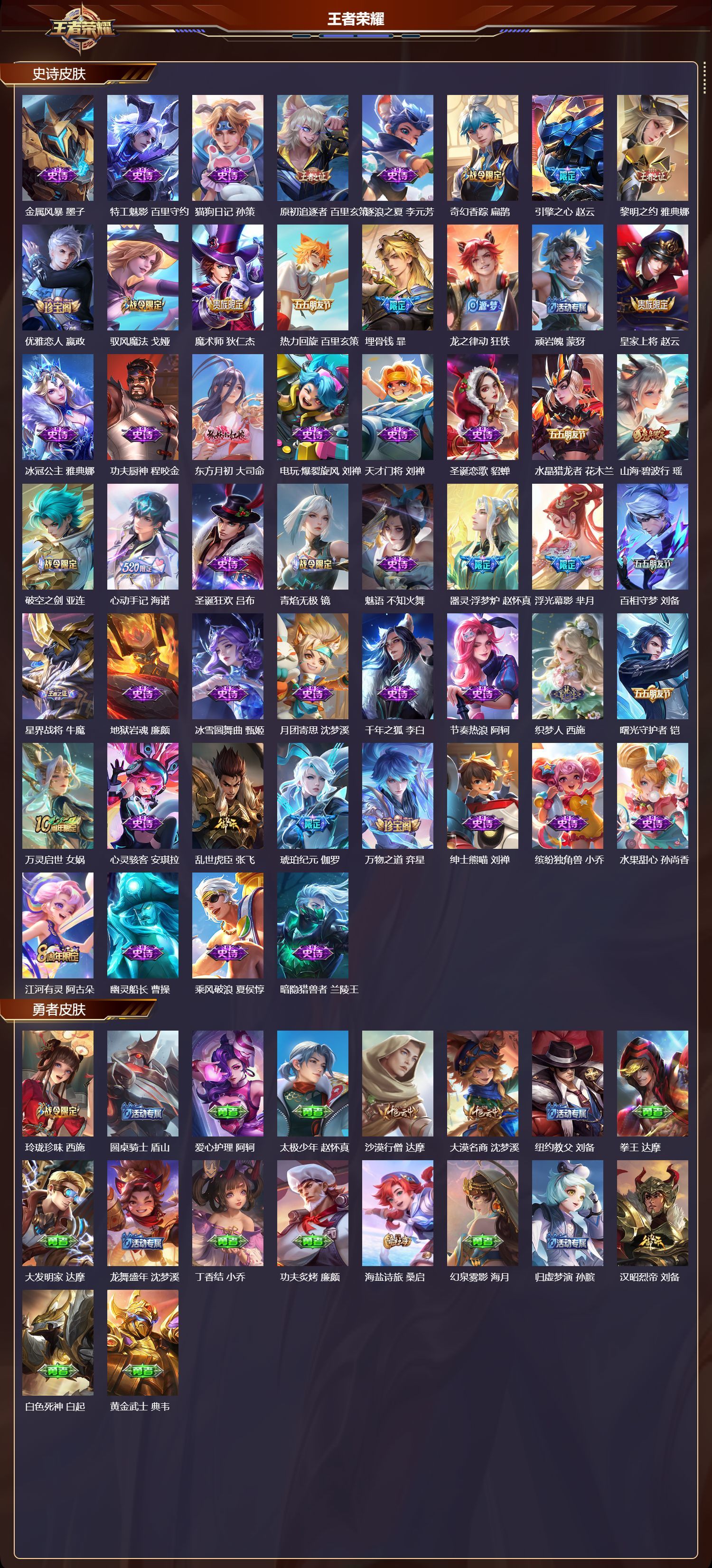 WZQM4189210王者荣耀账号详情图4 WZQM4189210王者荣耀账号详情图4