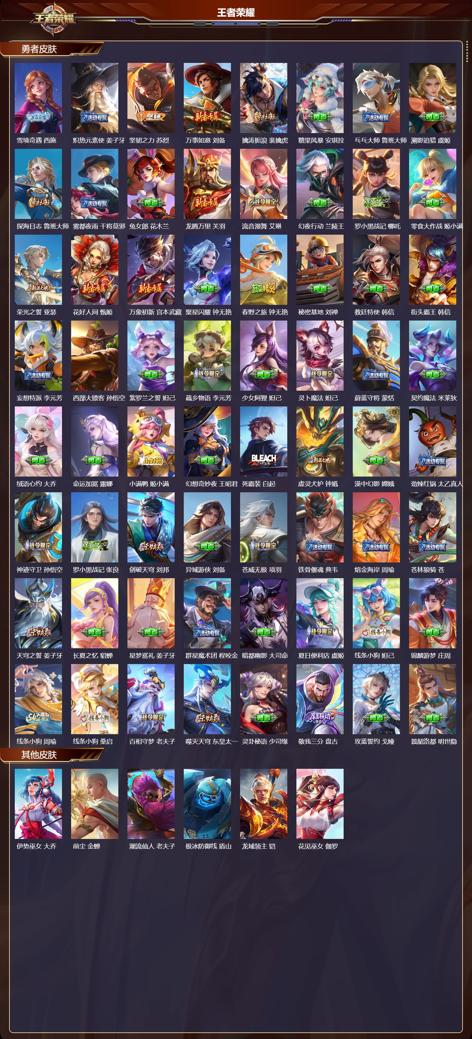 WZQM4189223王者荣耀账号详情图6