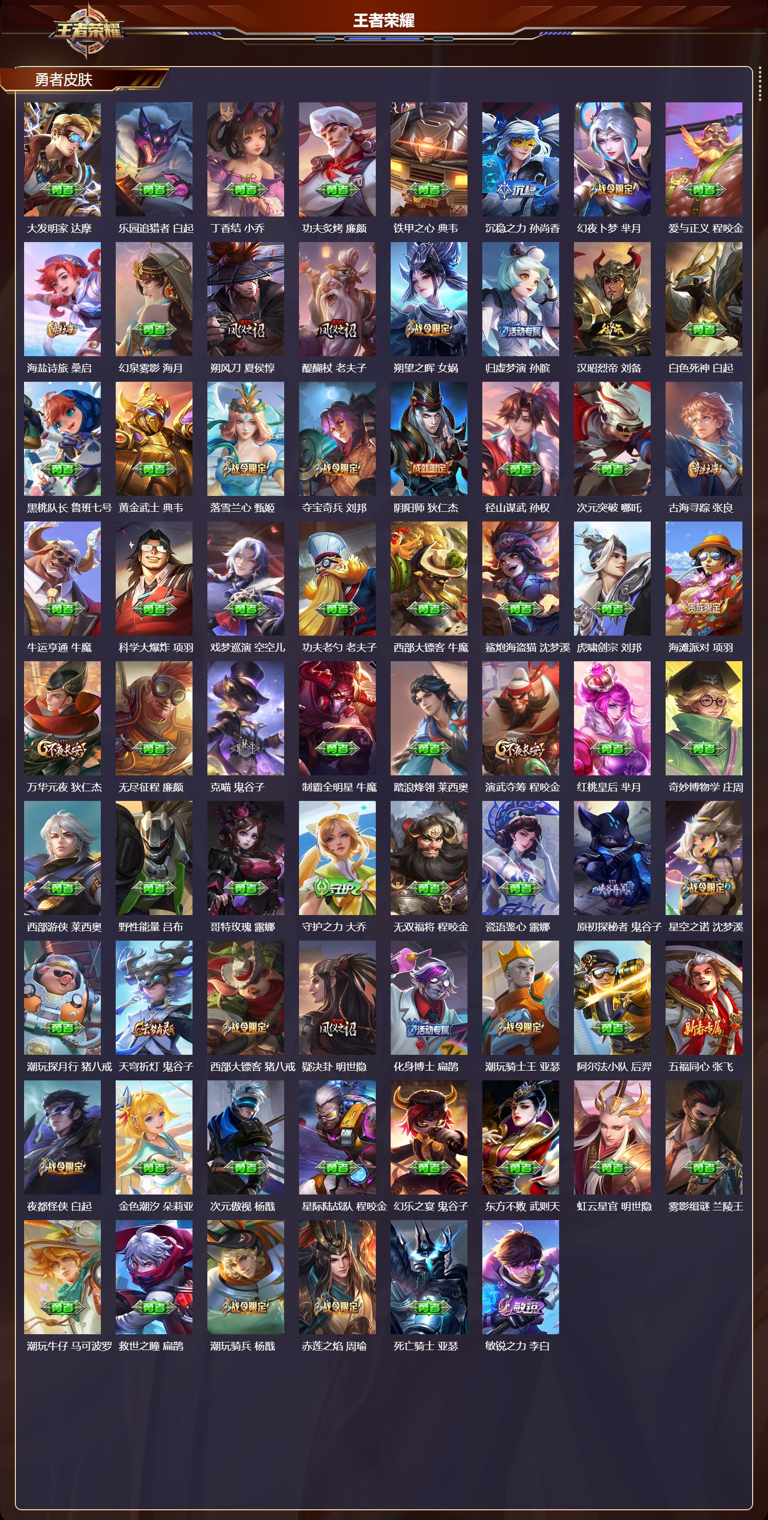 WZCMW4190032王者荣耀账号详情图10