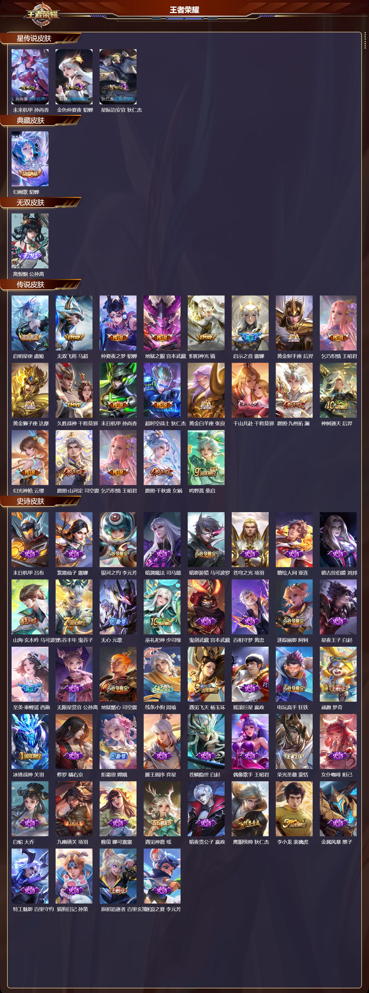 WZMK4189295王者荣耀账号详情图2