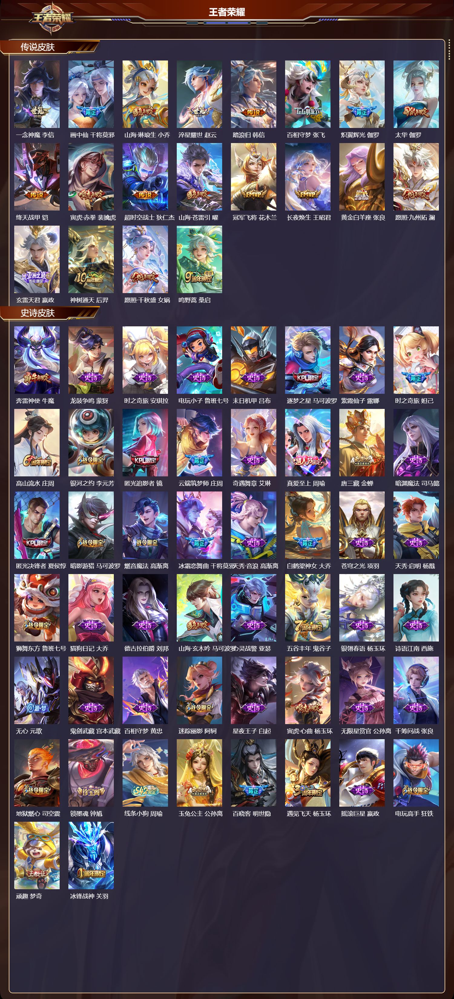 WZCMW4190032王者荣耀账号详情图7