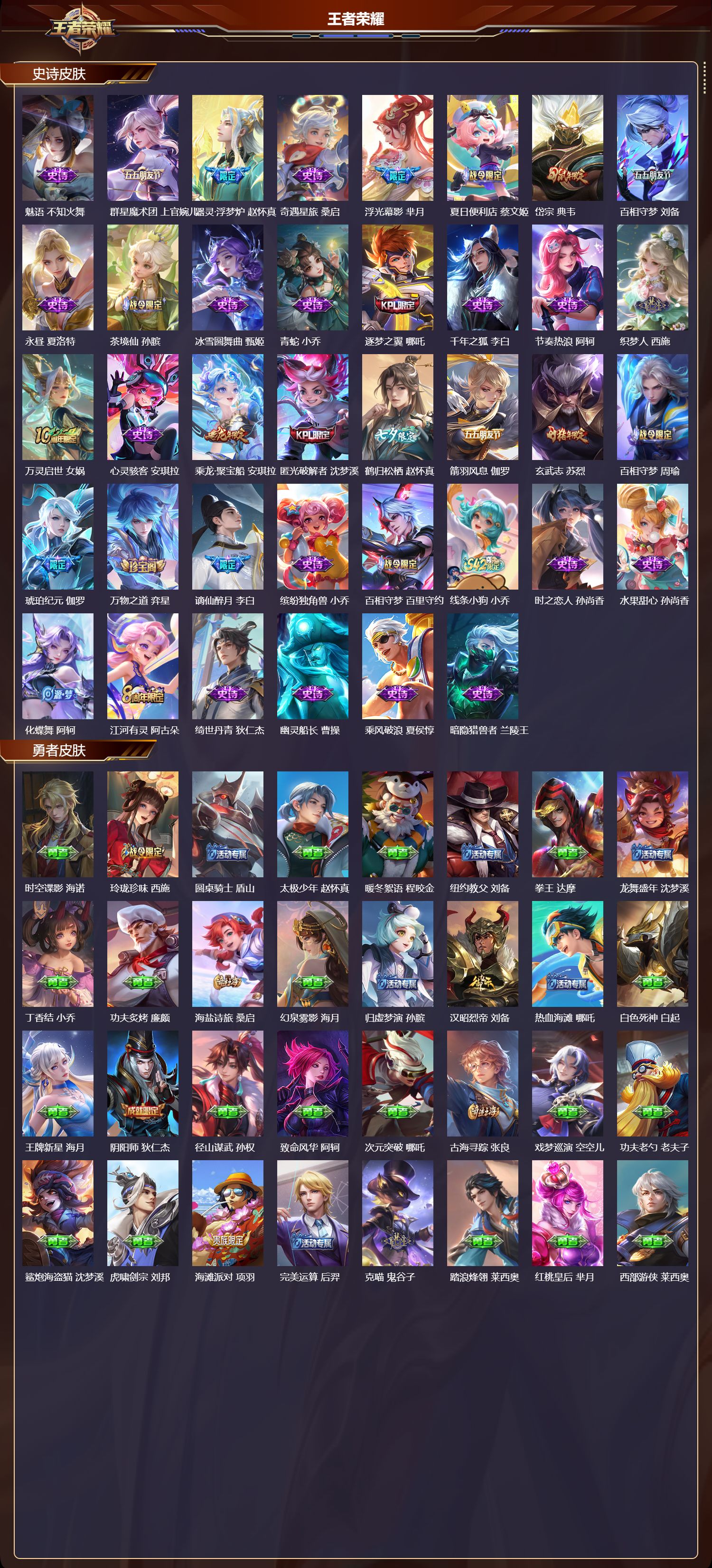 WZMK4189289王者荣耀账号详情图4