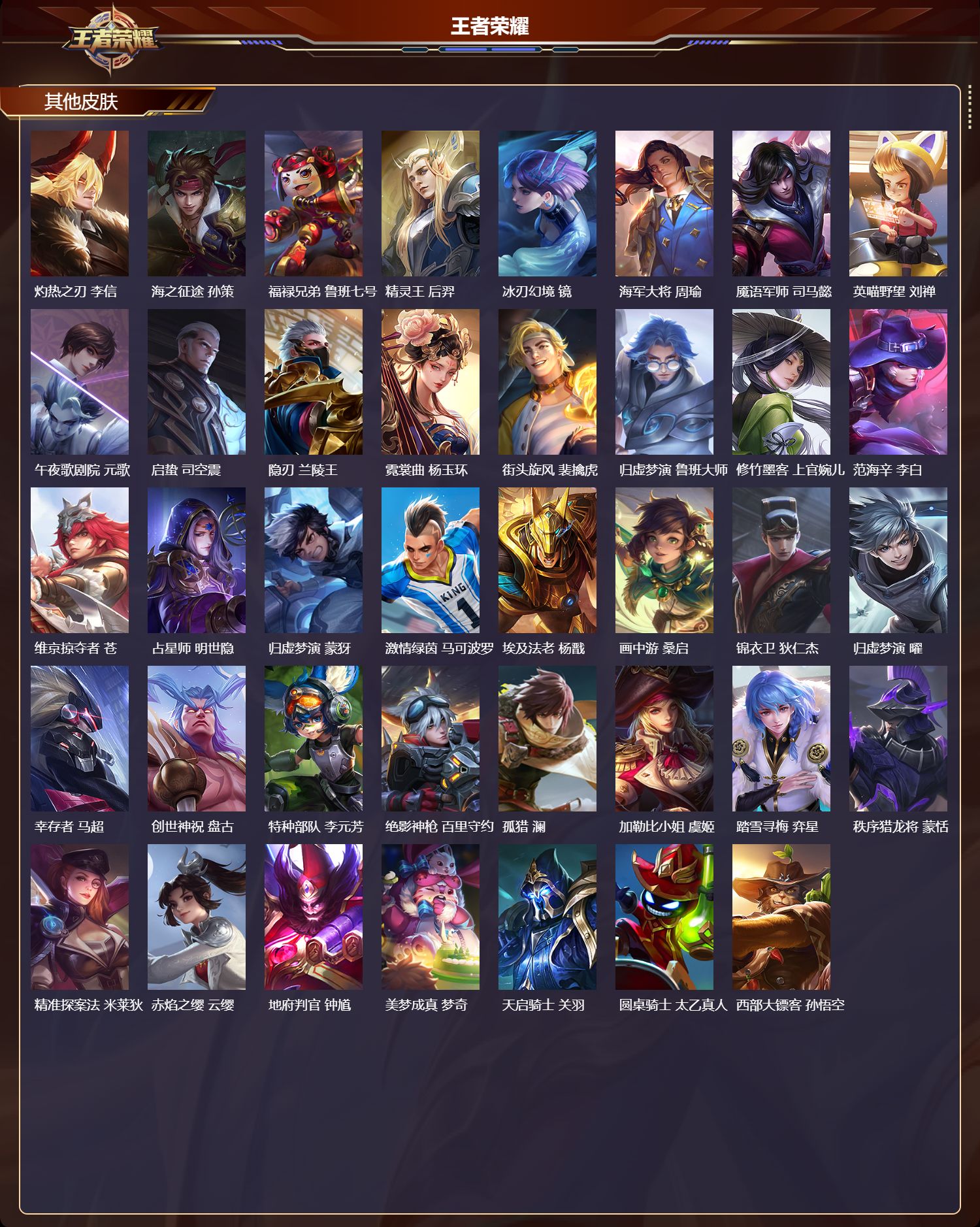 WZQM4189372王者荣耀账号详情图5