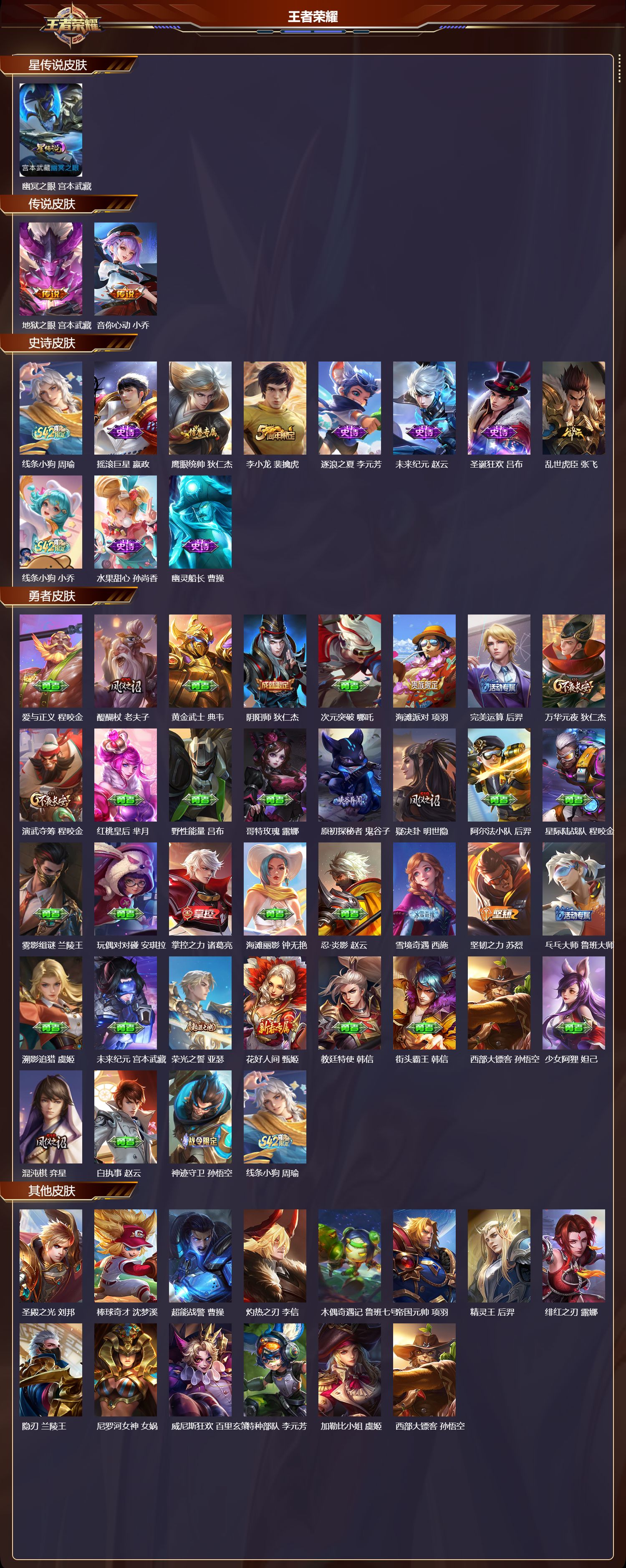 WZMK4189343王者荣耀账号详情图2