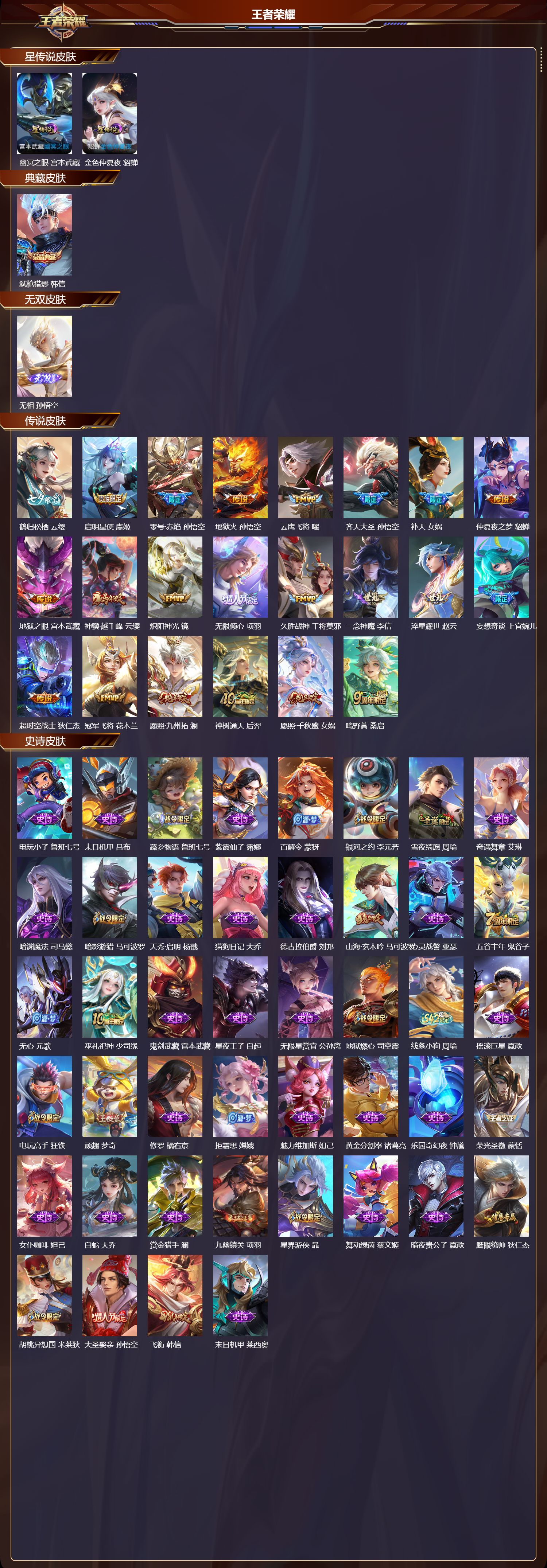 WZMK4189414王者荣耀账号详情图2