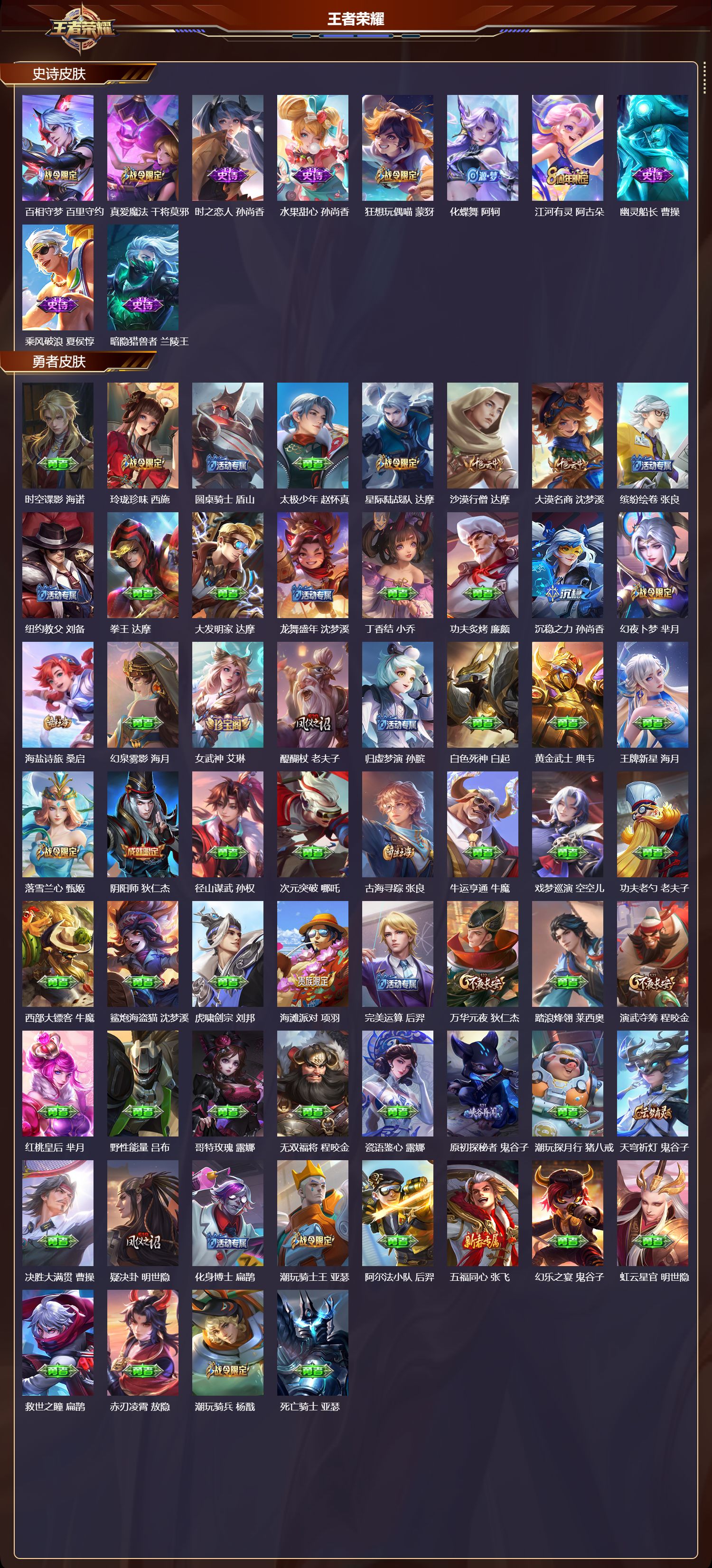 WZMK4189414王者荣耀账号详情图4