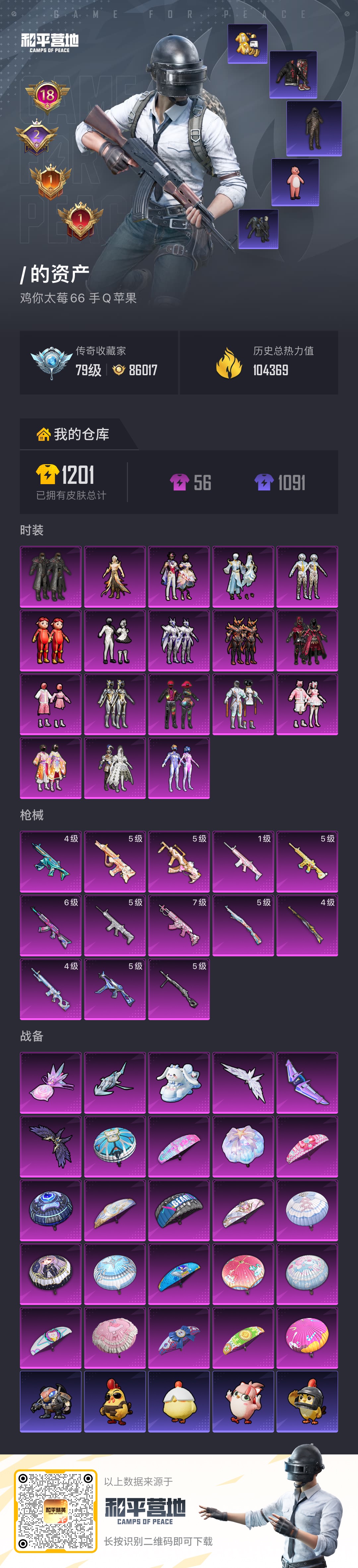 HPCMW4117745和平精英账号详情图3