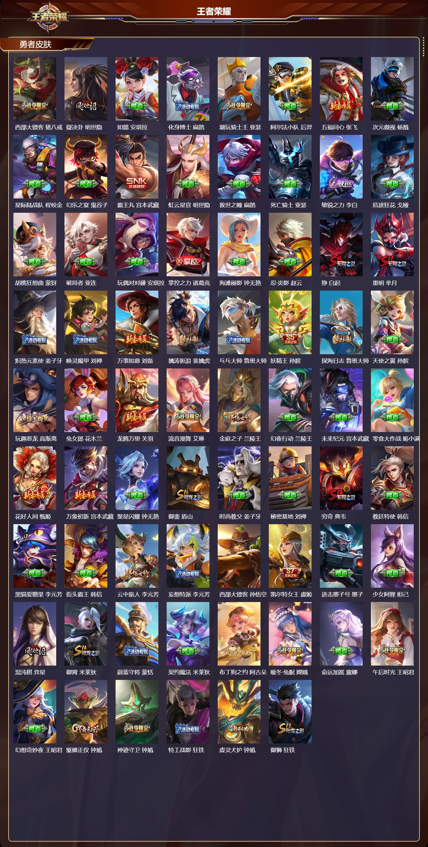 WZQM4192045王者荣耀账号详情图5