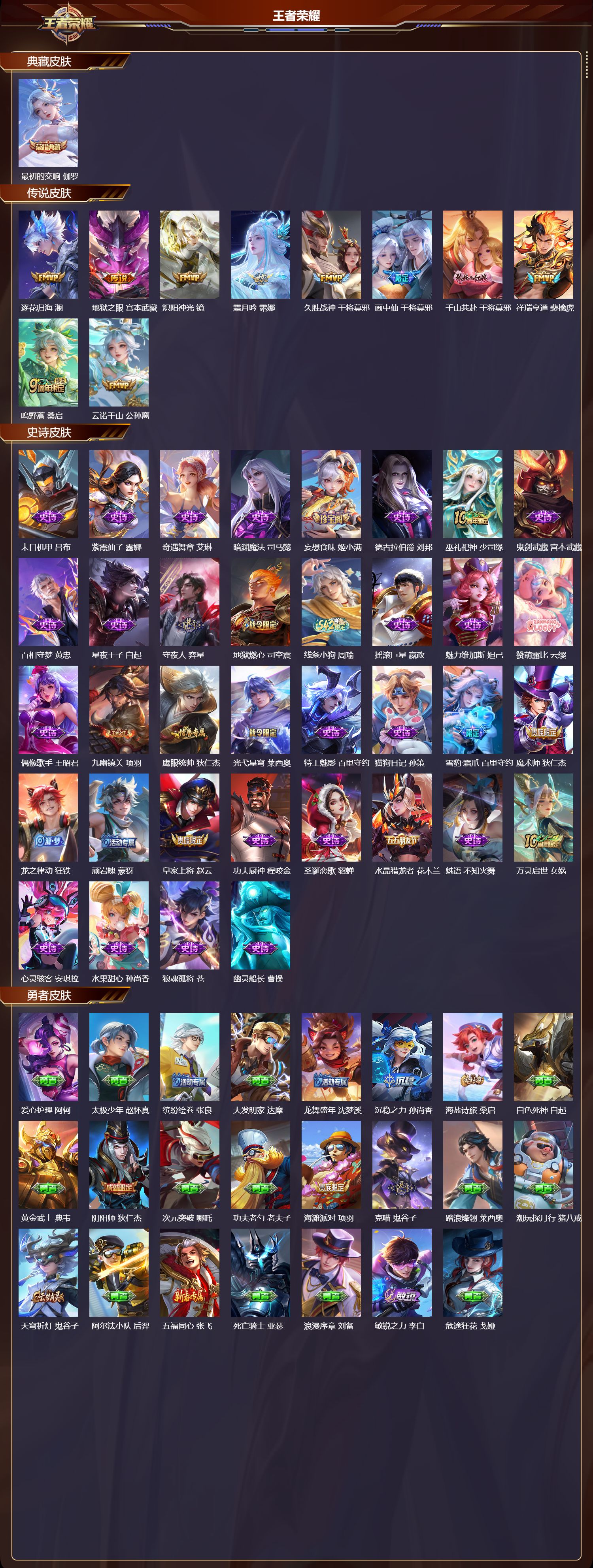 WZQM4192477王者荣耀账号详情图3