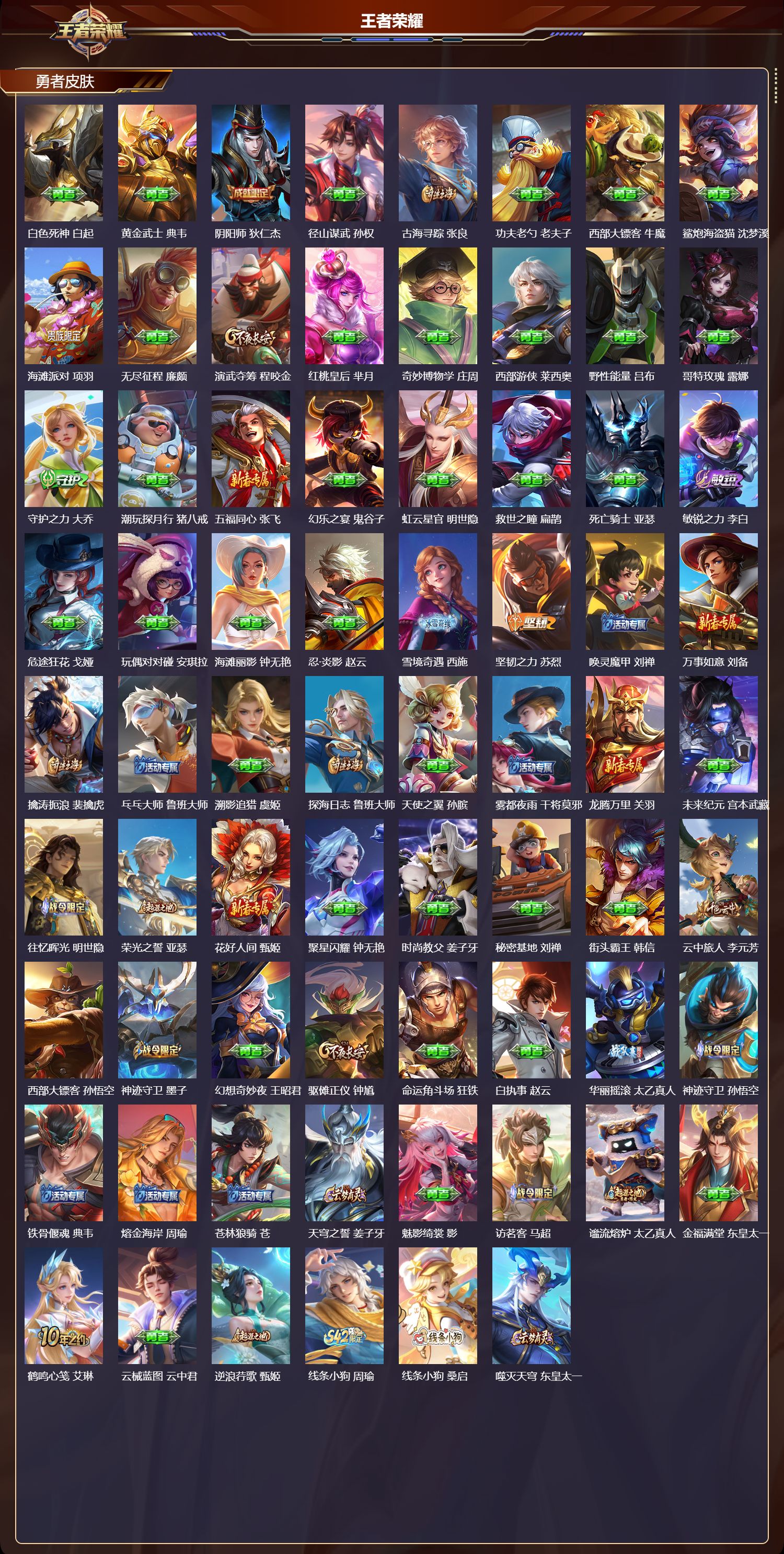 WZQM4192044王者荣耀账号详情图4