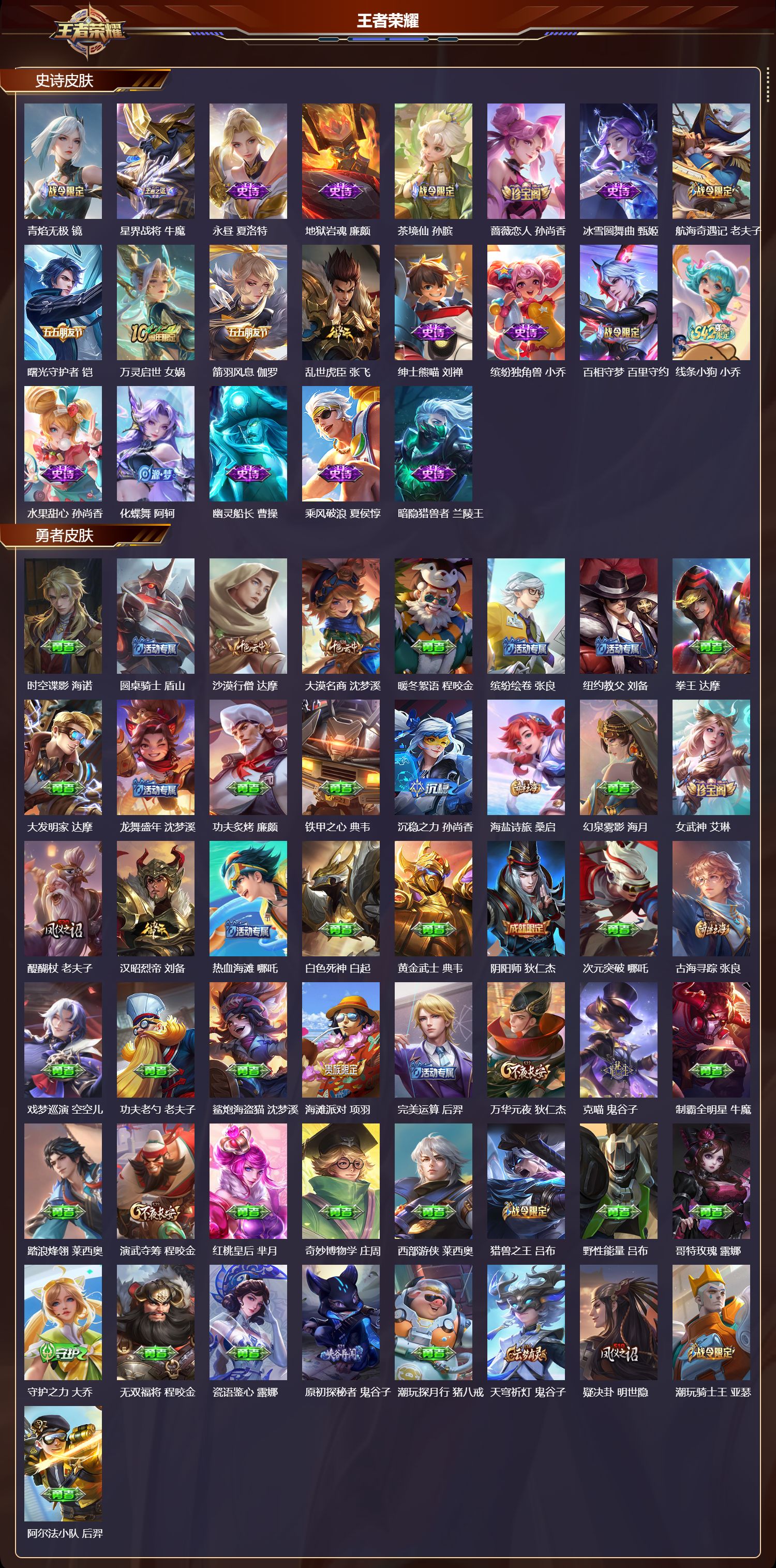 WZQM4192417王者荣耀账号详情图4