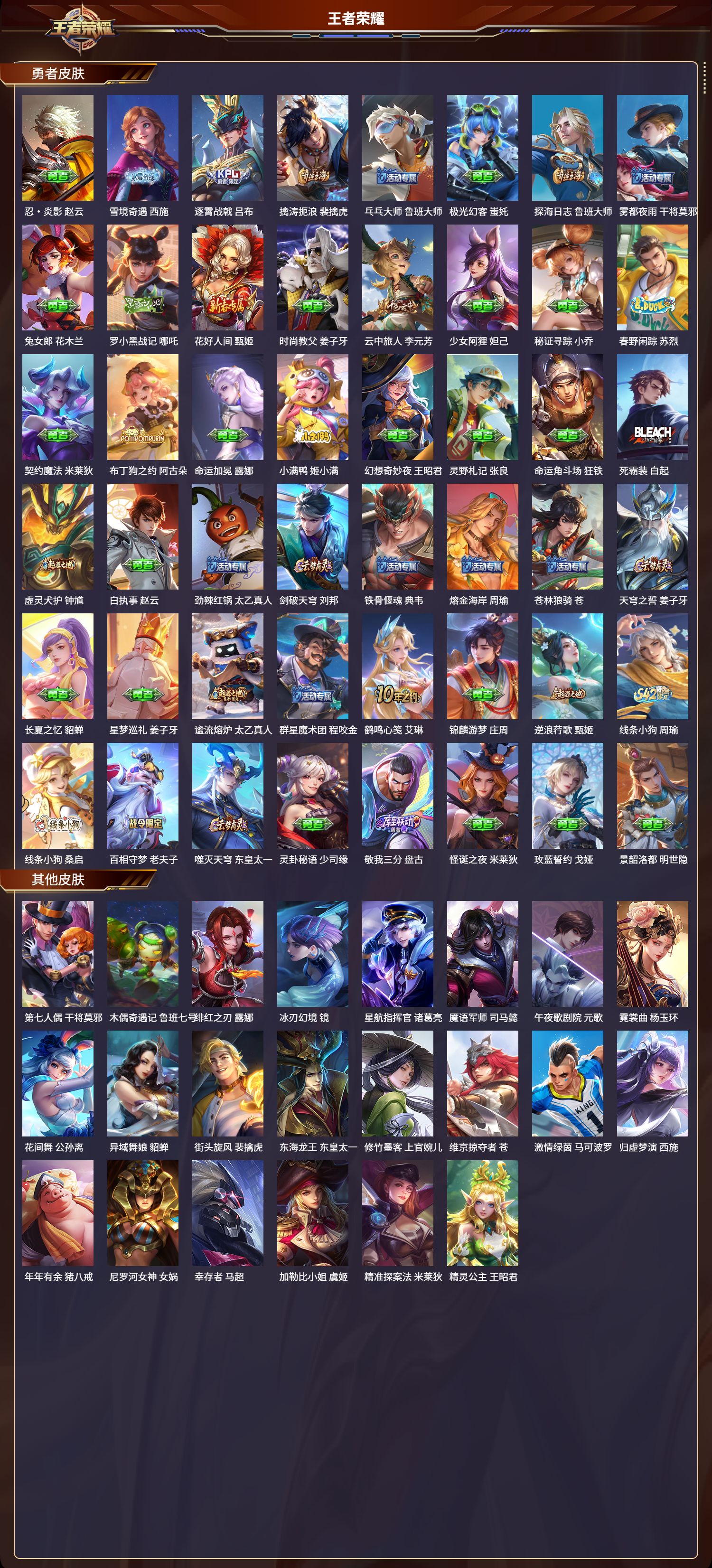 WZCMW4192209王者荣耀账号详情图15