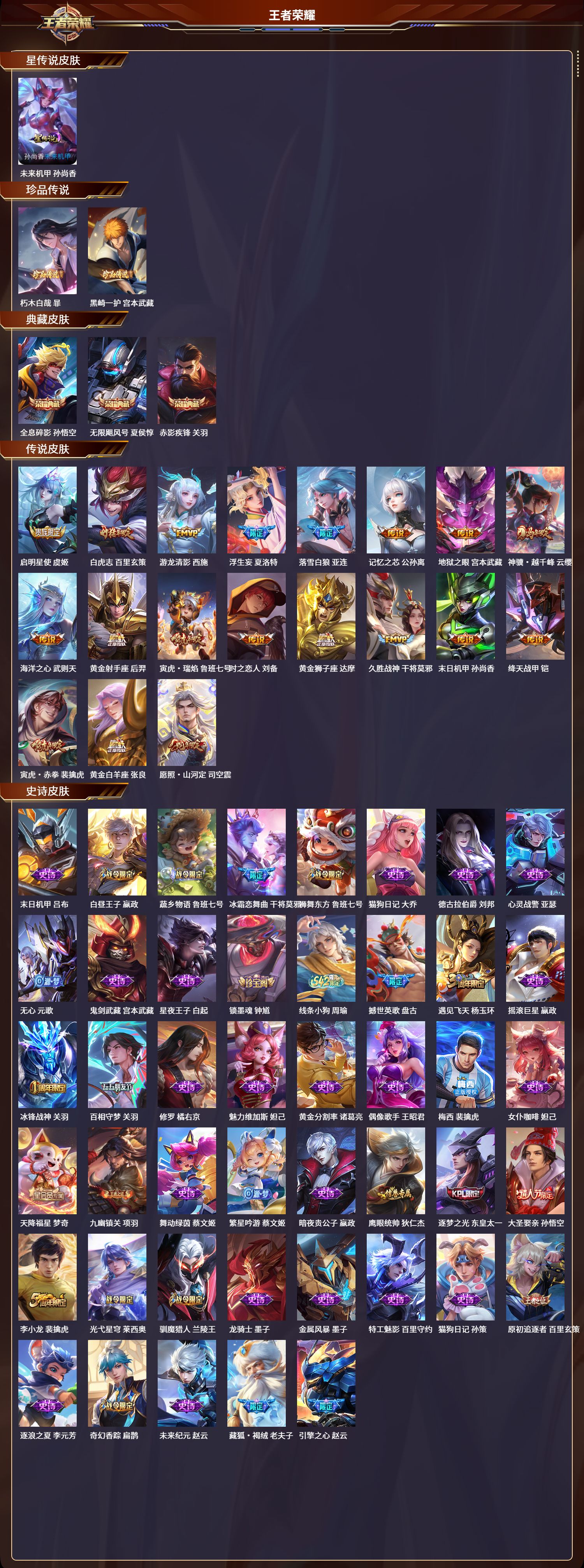 WZLX4223008王者荣耀账号详情图3