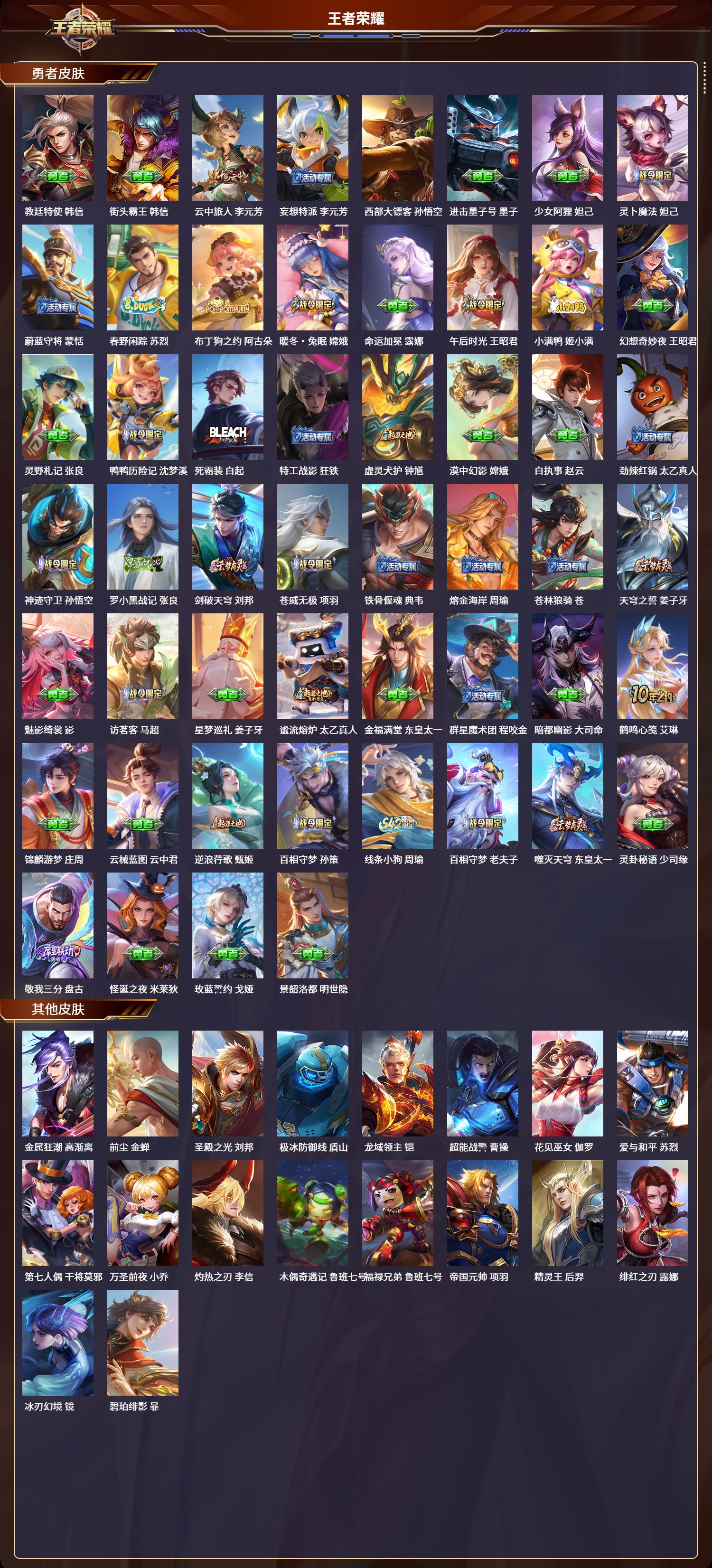 WZLX4223004王者荣耀账号详情图6