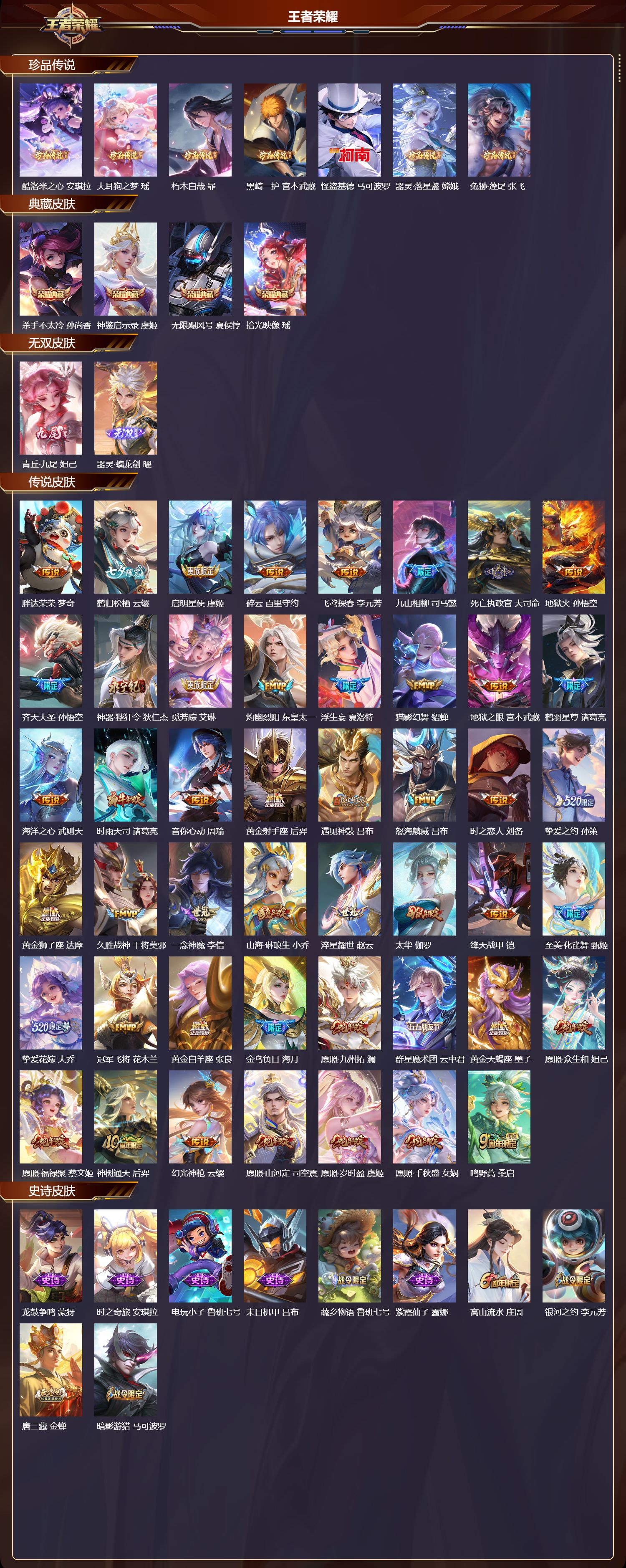 WZCMW4195012王者荣耀账号详情图6