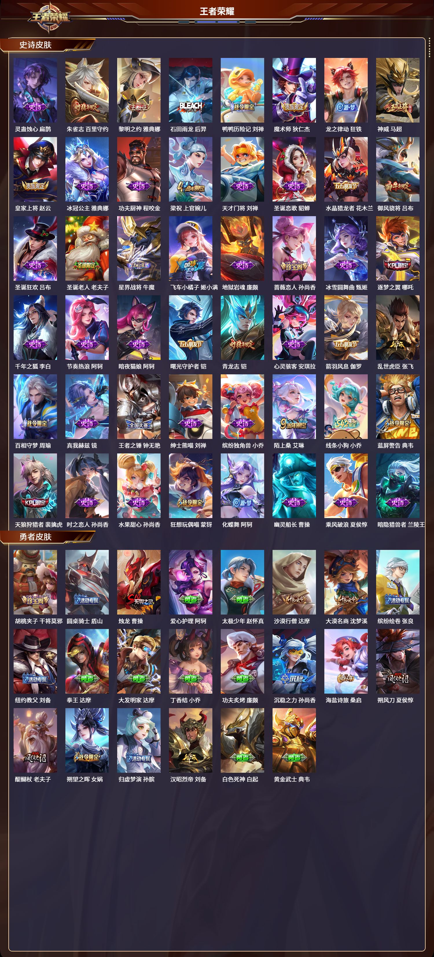 WZLX4223008王者荣耀账号详情图4