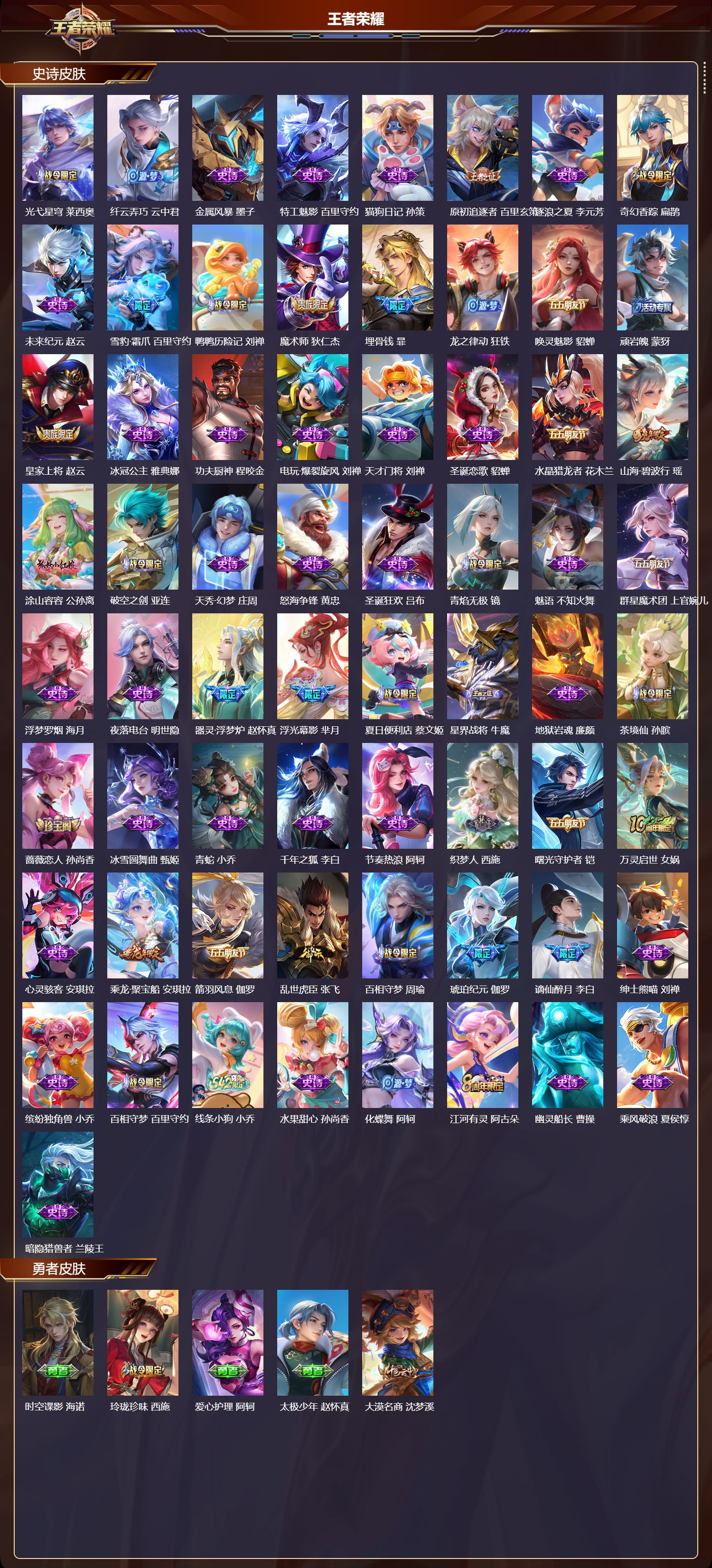 WZQM4192482王者荣耀账号详情图4