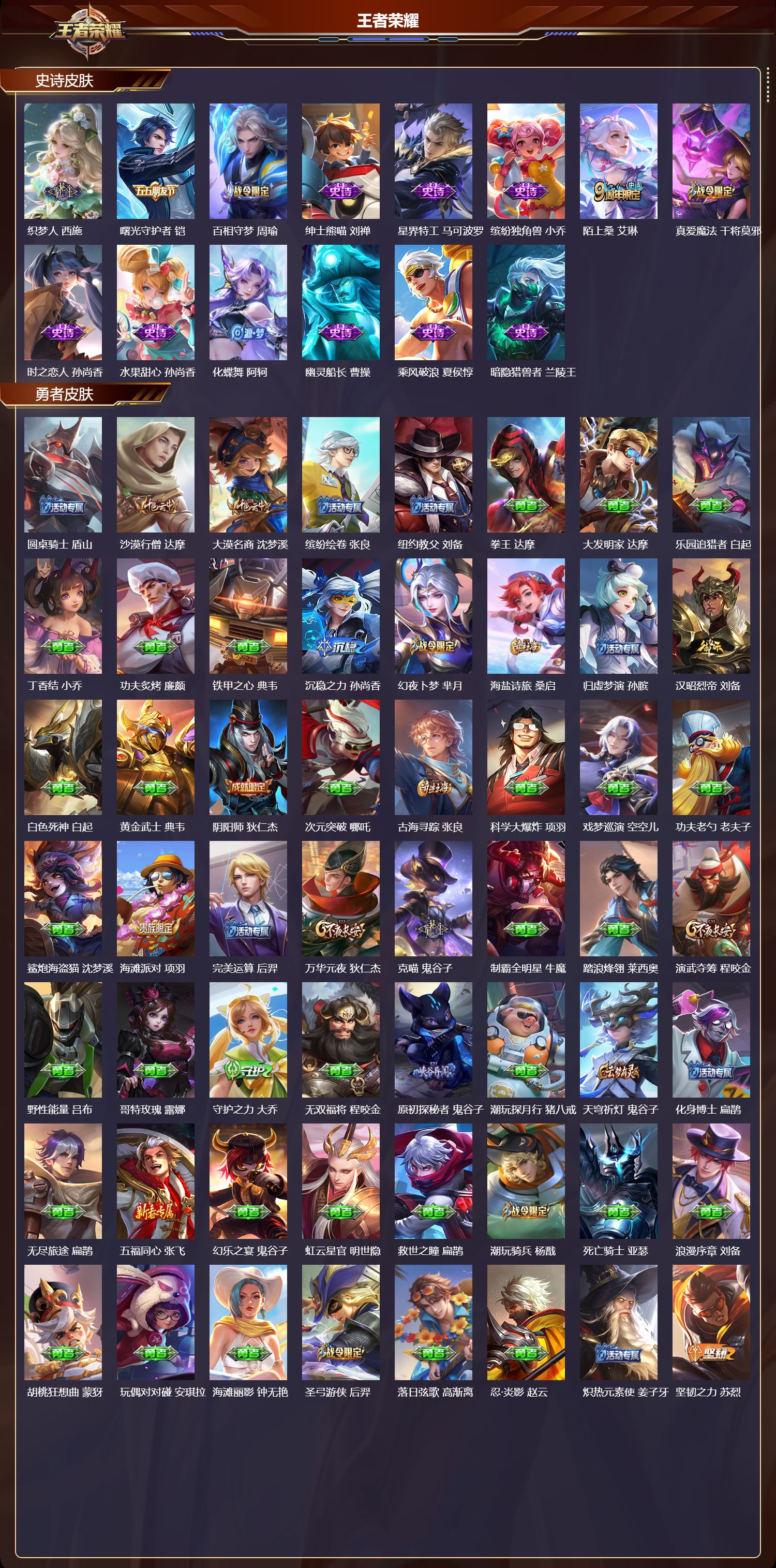 WZLX4223000王者荣耀账号详情图4