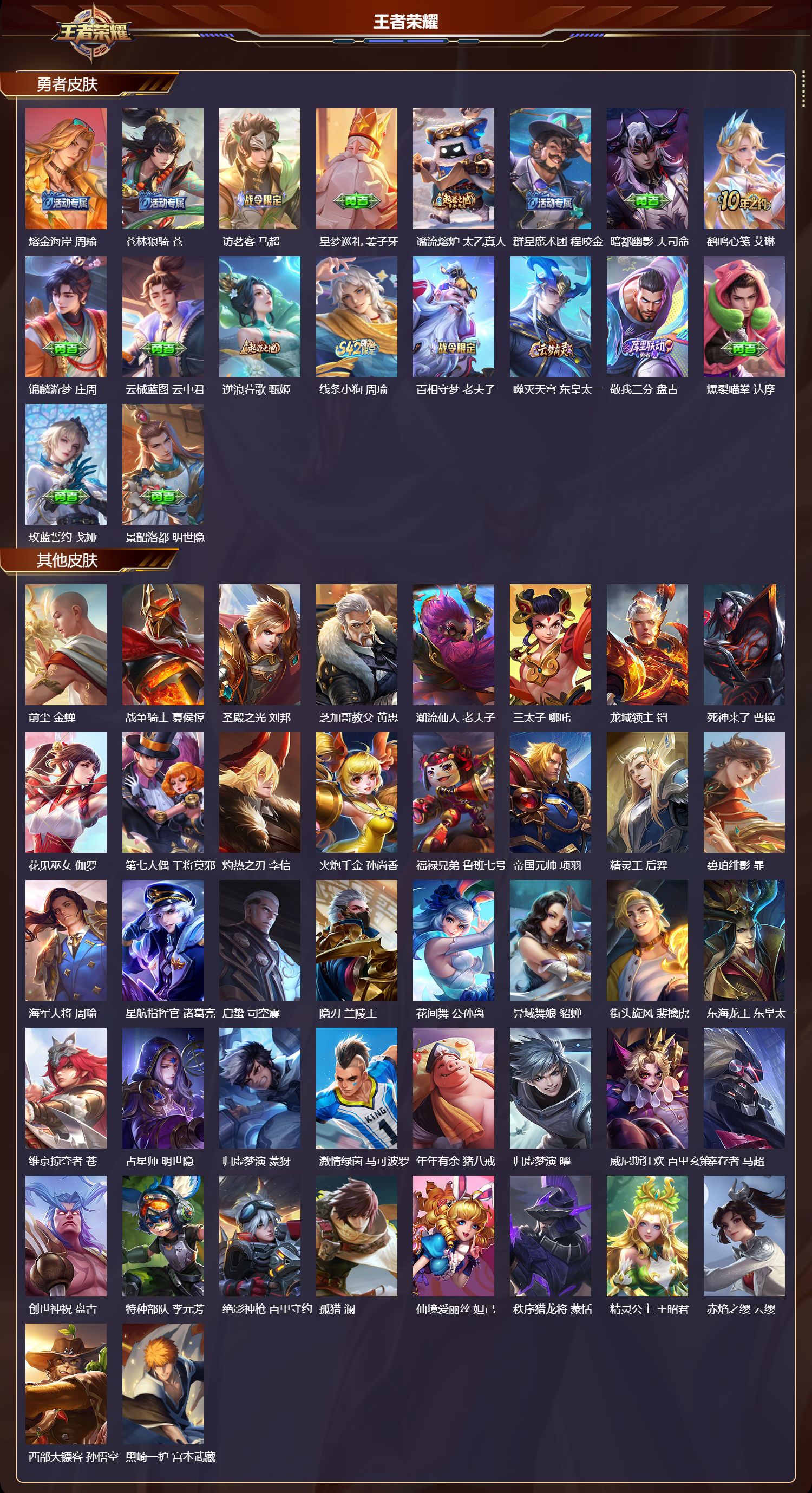 WZQM4192417王者荣耀账号详情图6