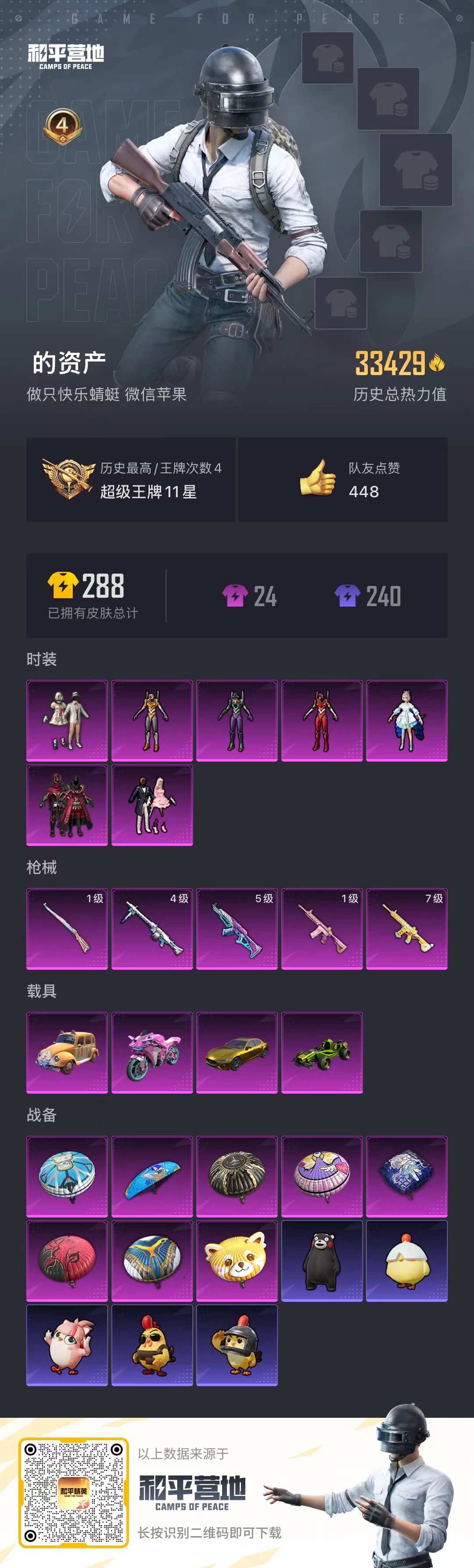 HPSJ4104273和平精英账号详情图2