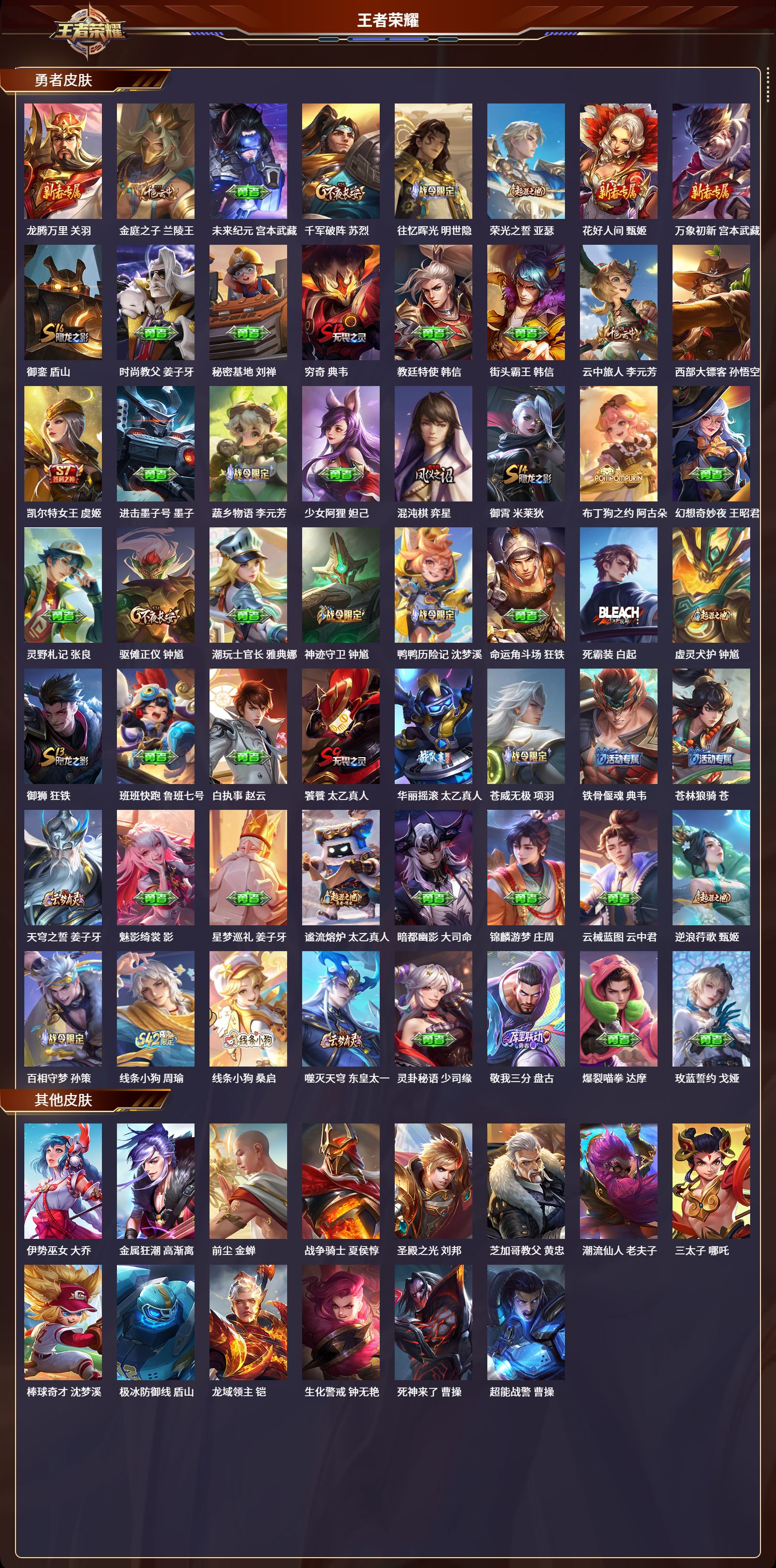 WZLX4223008王者荣耀账号详情图6