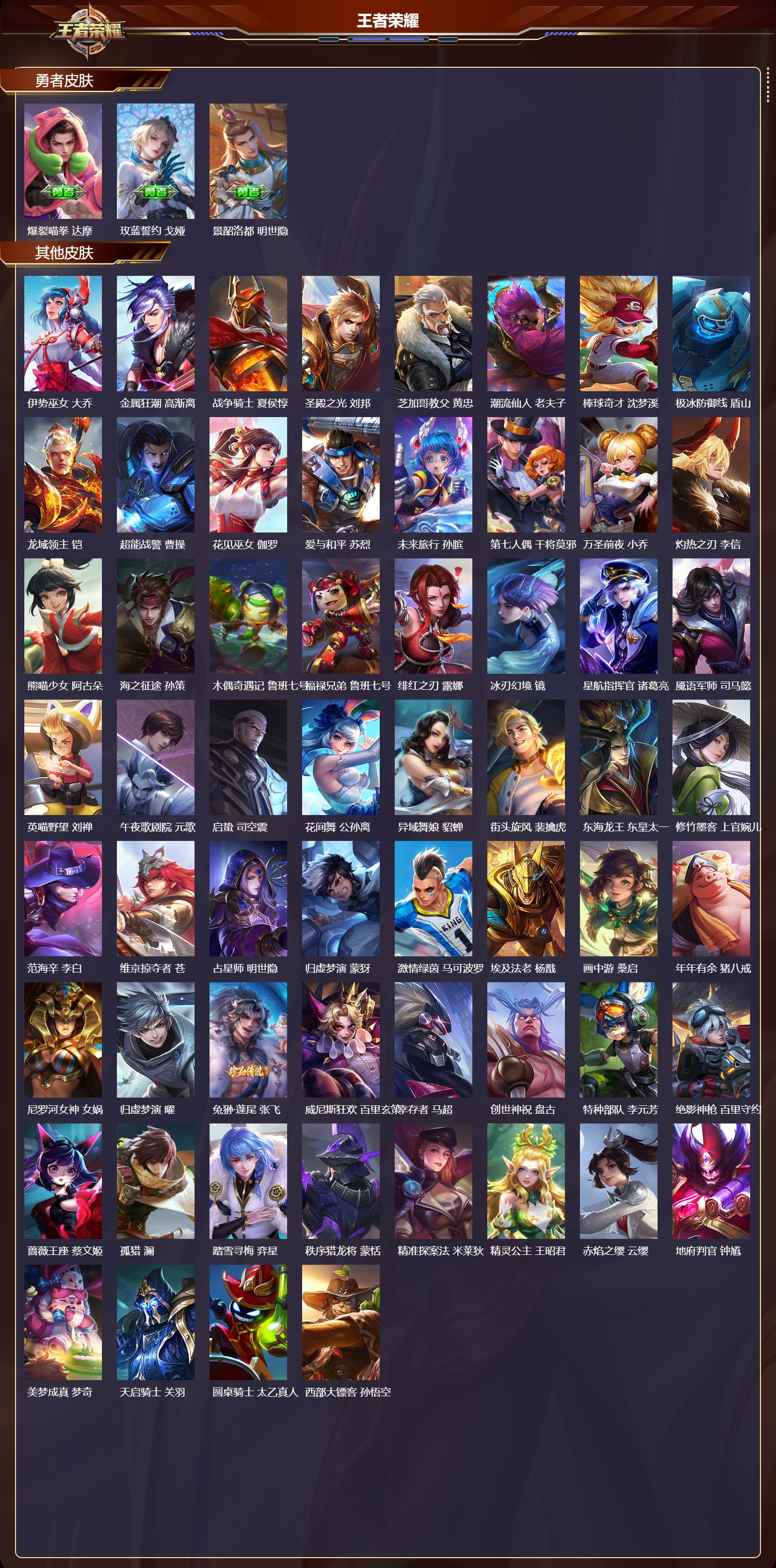 WZCMW4195038王者荣耀账号详情图10