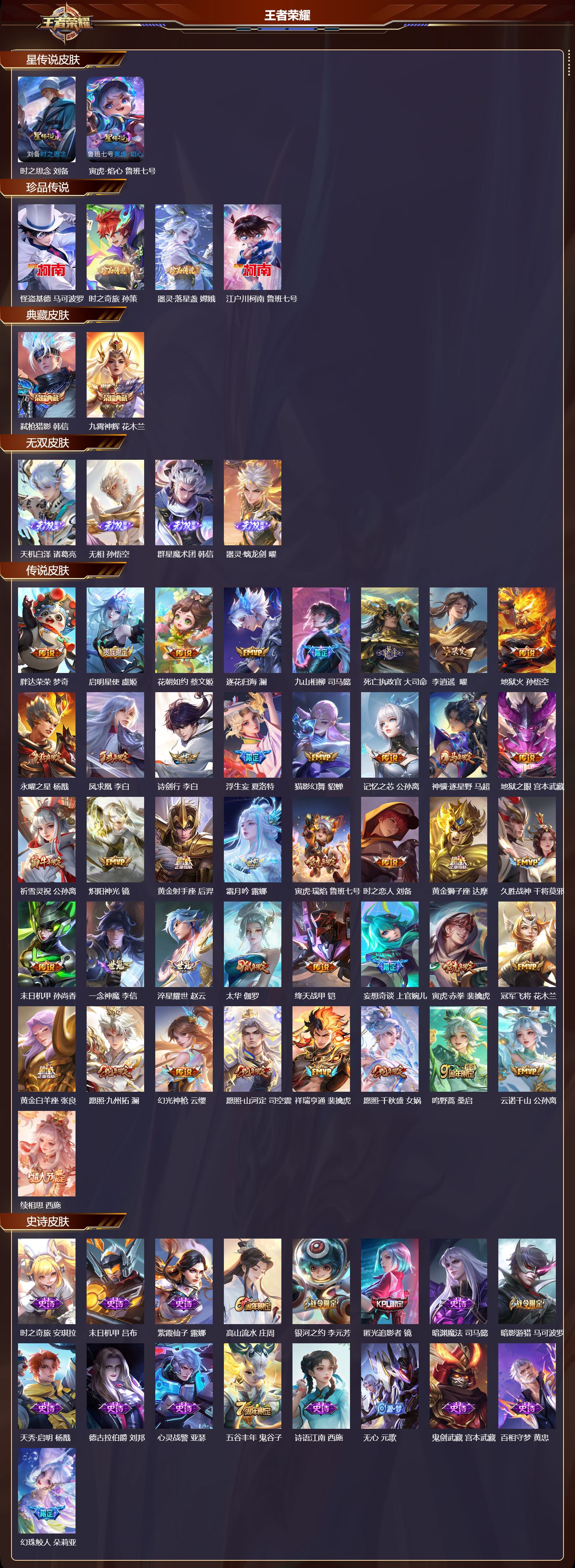 WZMK4192401王者荣耀账号详情图2