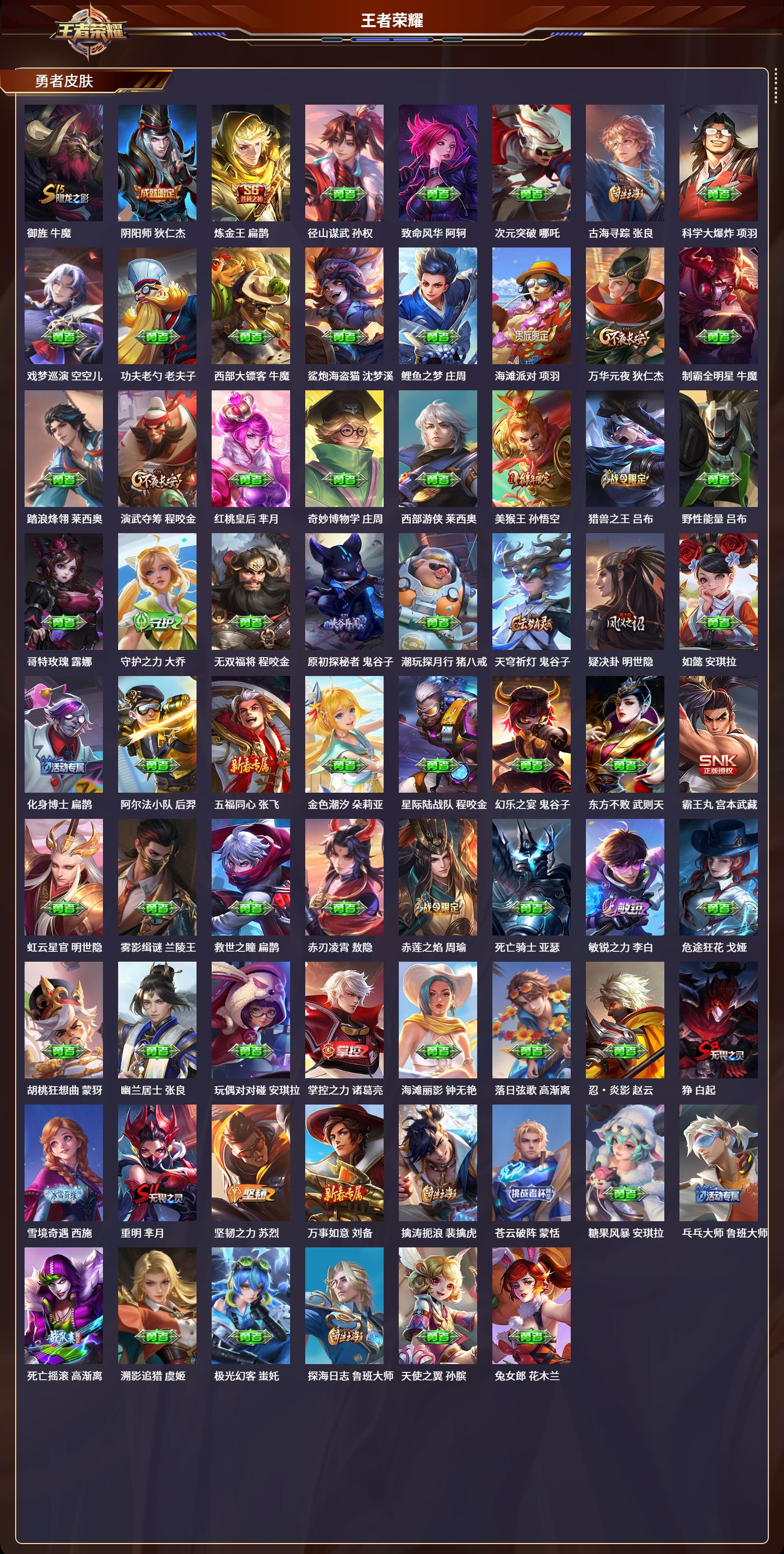 WZLX4223008王者荣耀账号详情图5