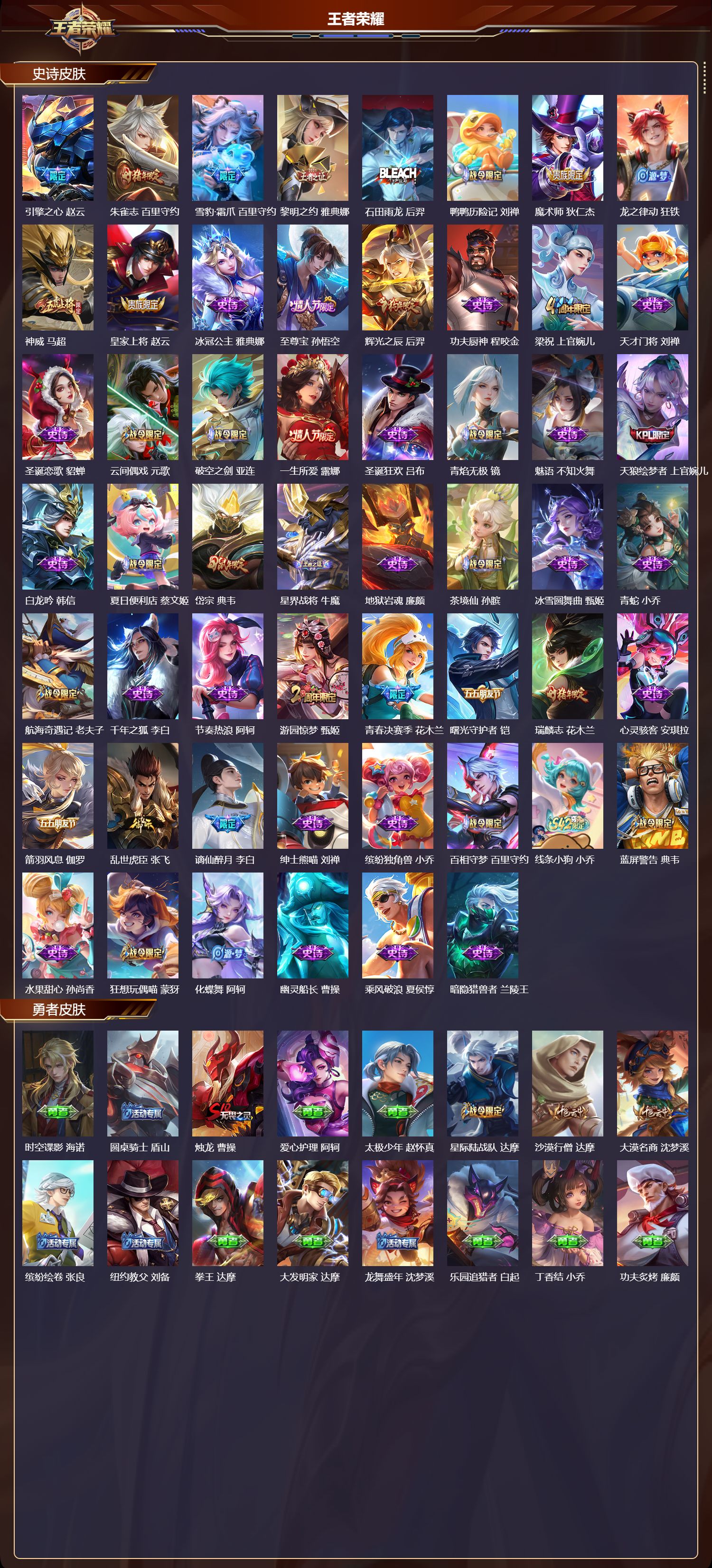 WZCMW4195038王者荣耀账号详情图7