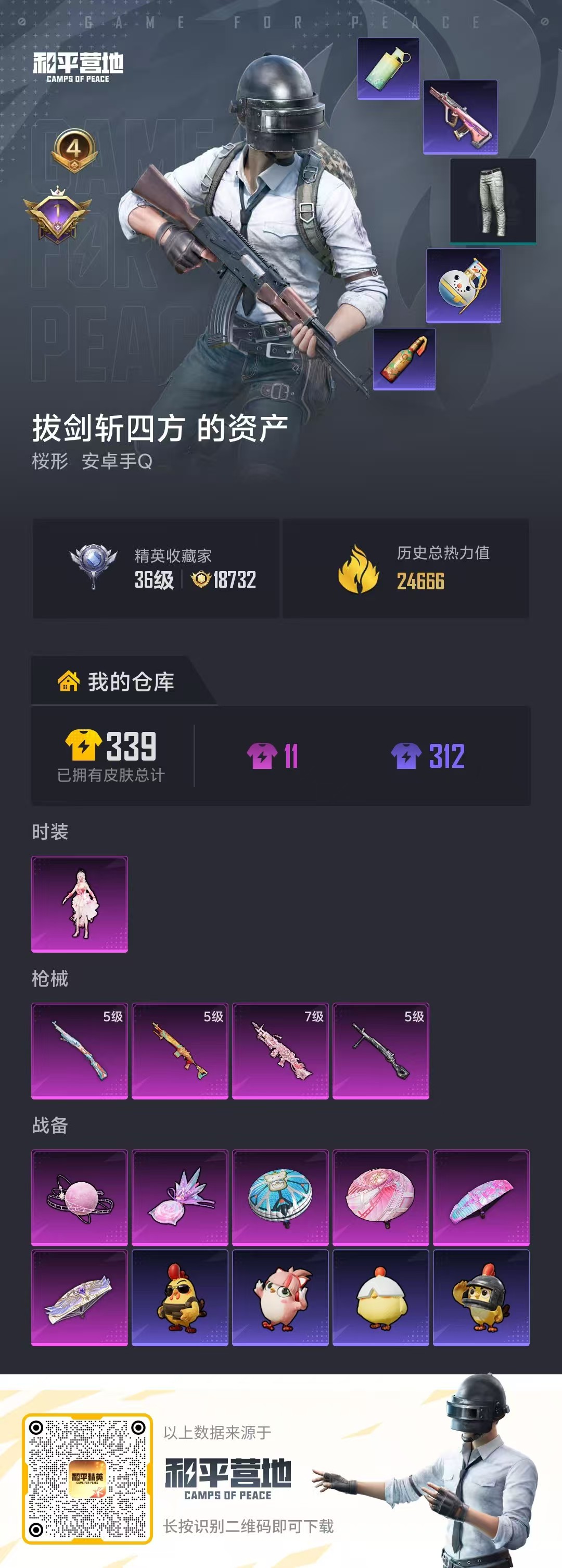 HPCMW4104900和平精英账号详情图2