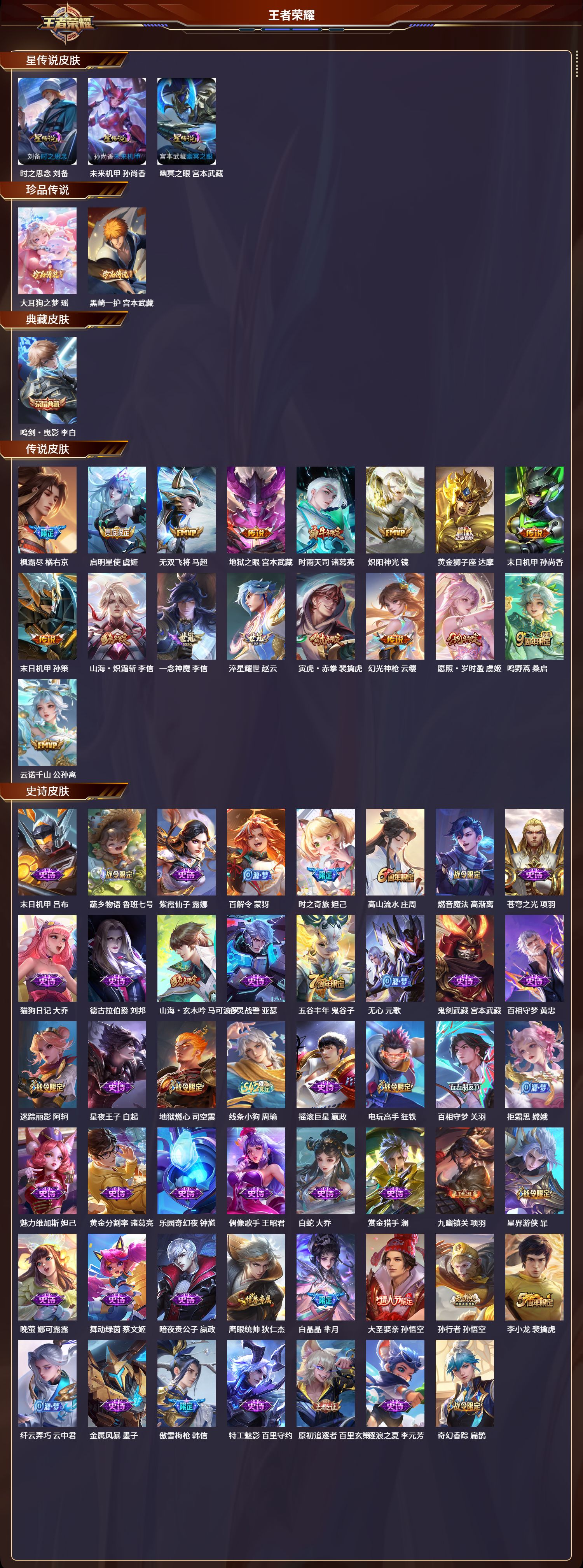 WZLX4223004王者荣耀账号详情图3