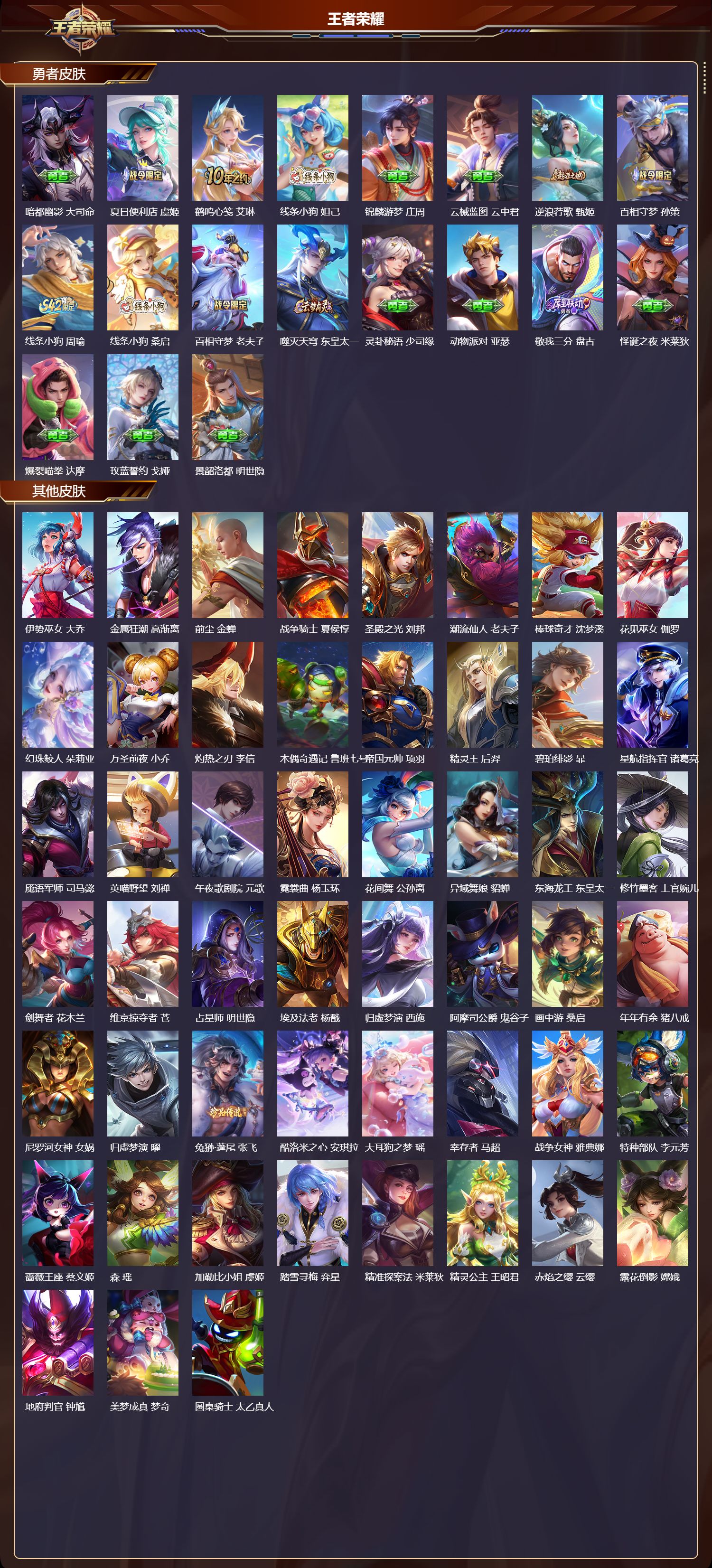 WZQM4192482王者荣耀账号详情图7