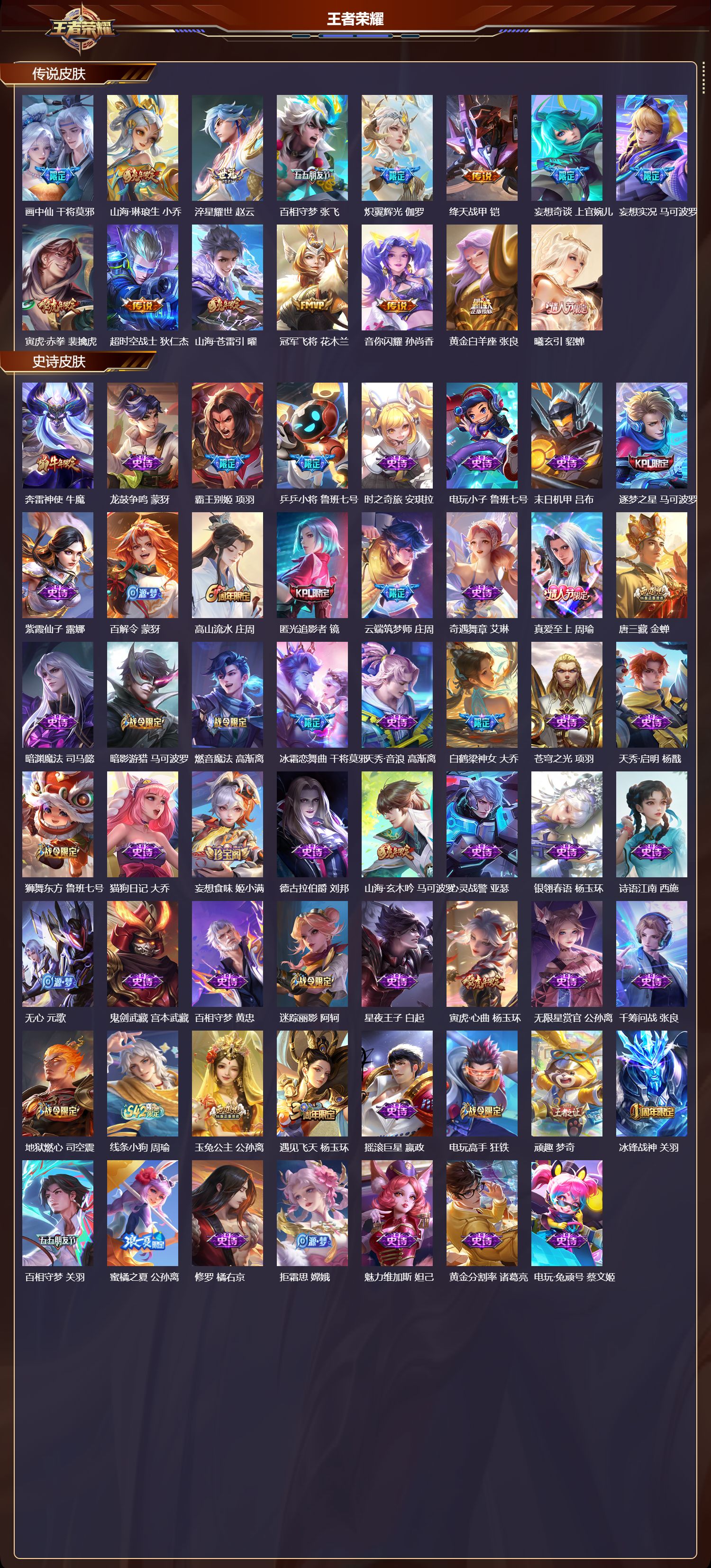 WZCMW4195021王者荣耀账号详情图7