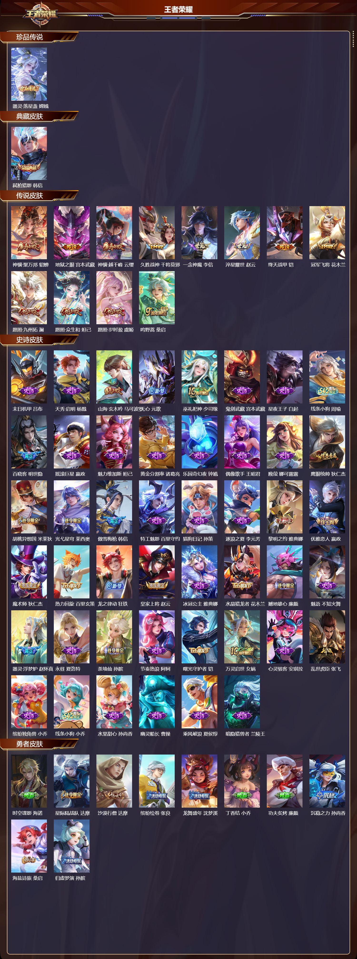 WZQM4192044王者荣耀账号详情图3