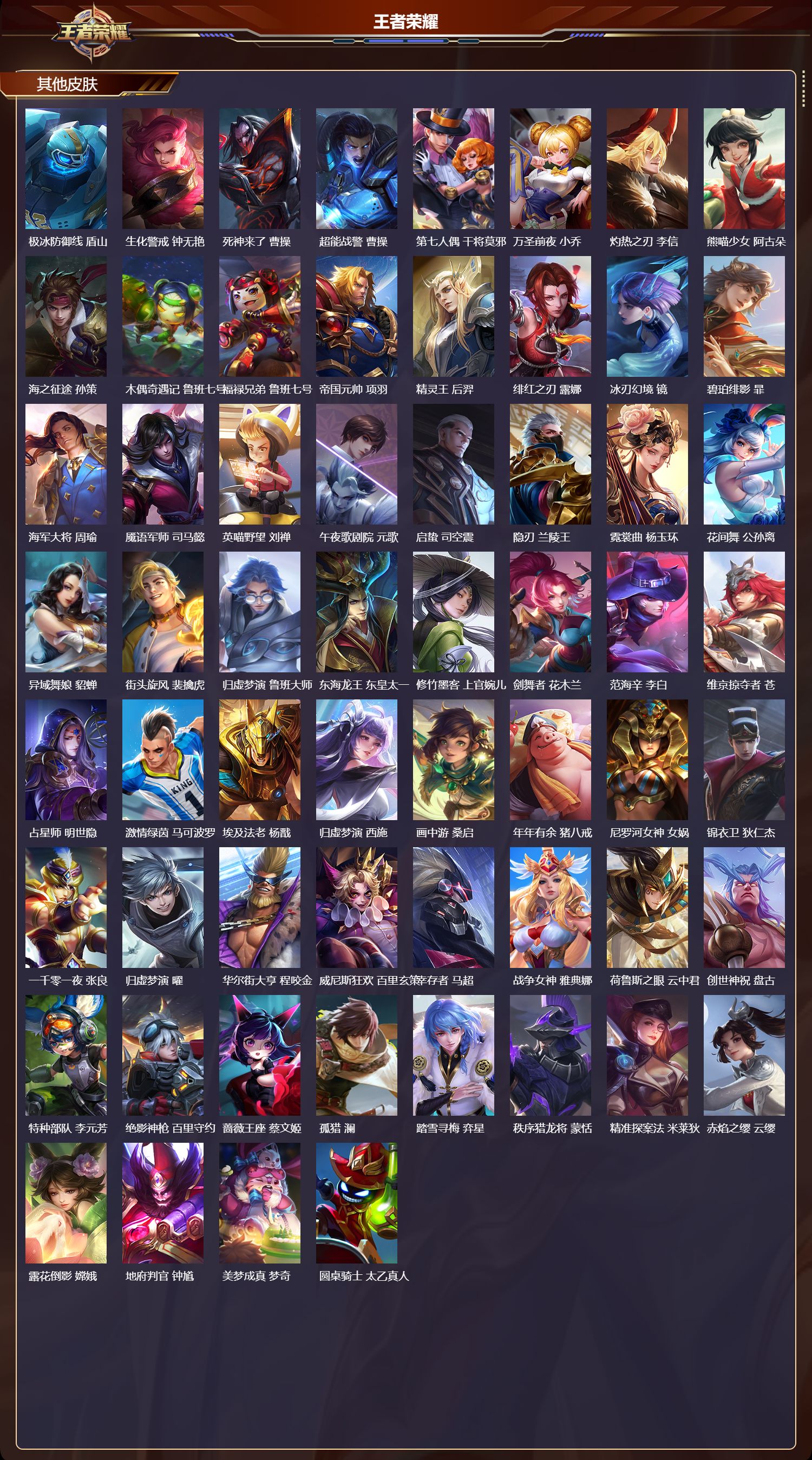 WZQM4192123王者荣耀账号详情图7