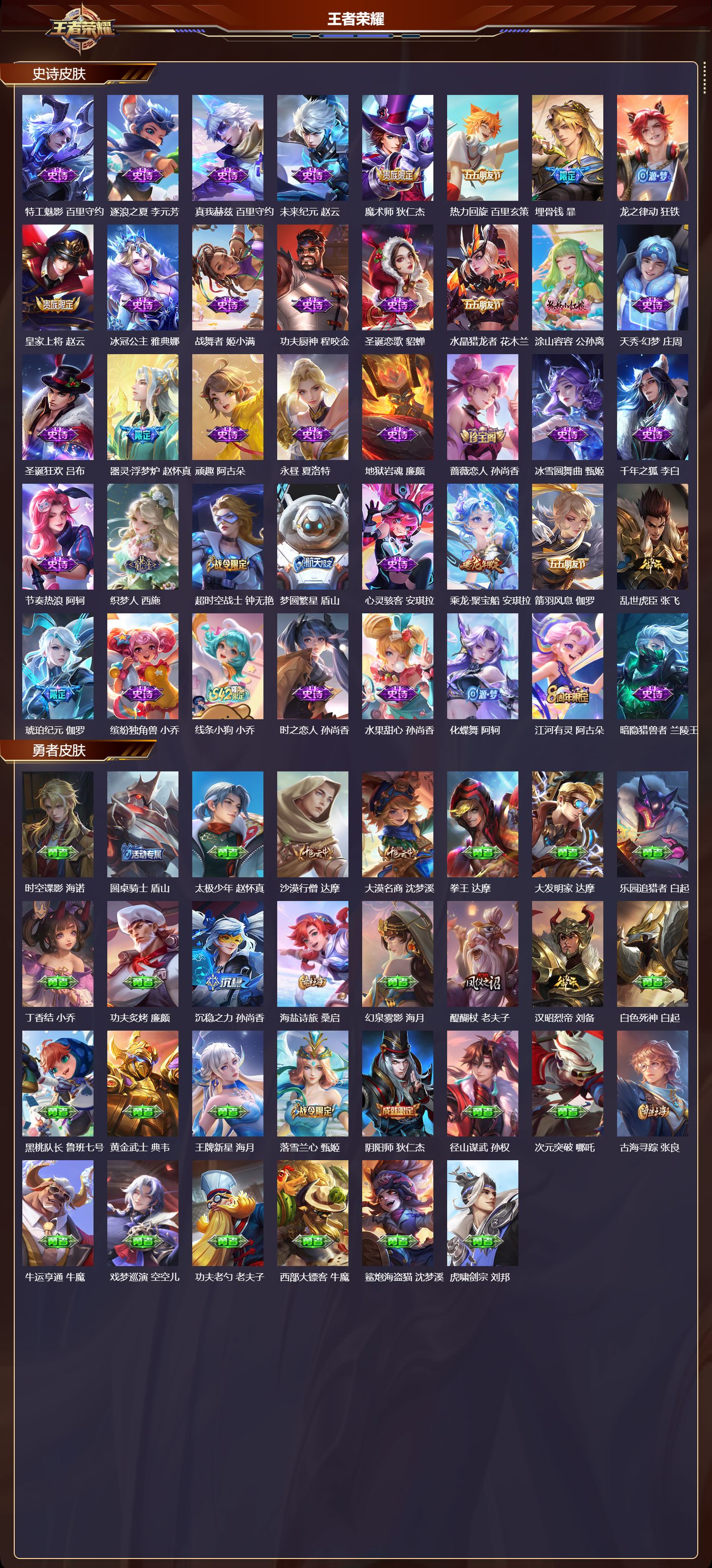 WZMK4192440王者荣耀账号详情图3 WZMK4192440王者荣耀账号详情图3