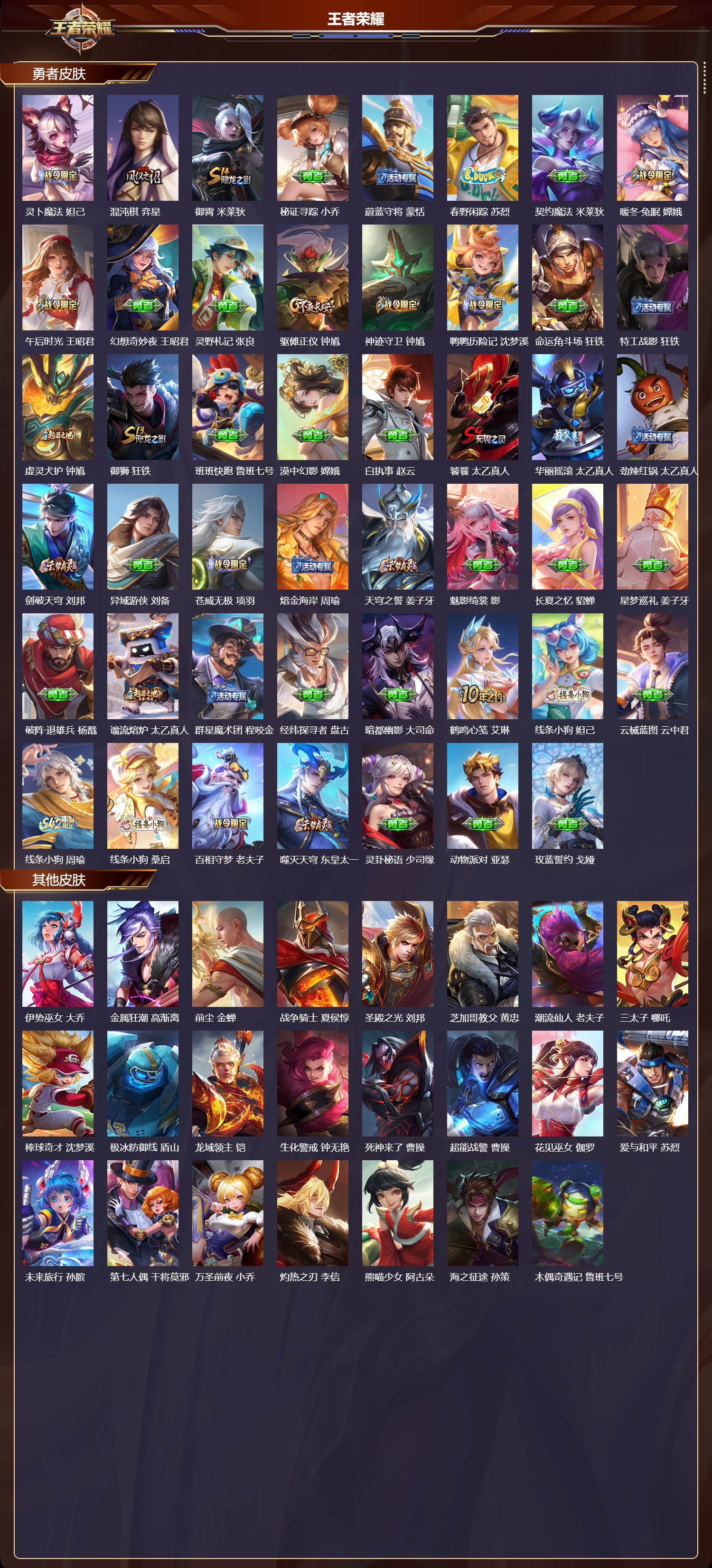 WZCMW4199315王者荣耀账号详情图12