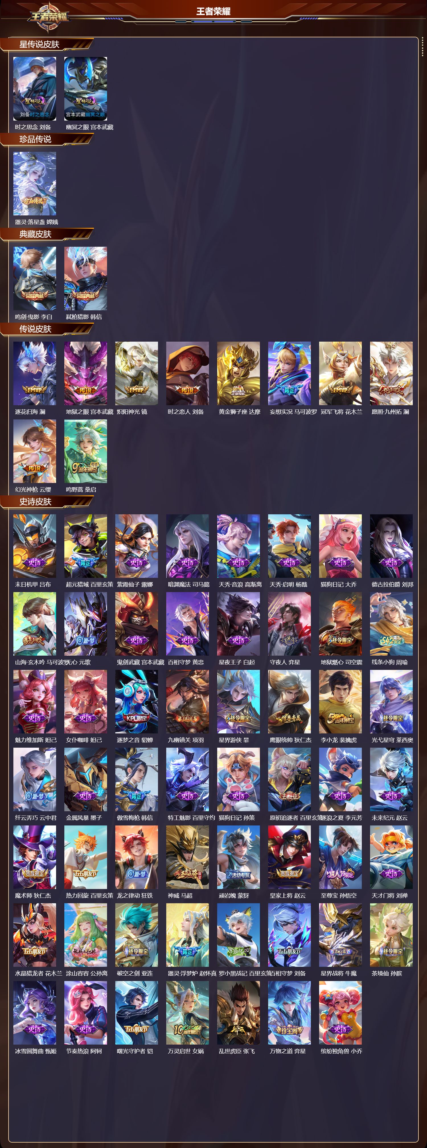 WZQM4192499王者荣耀账号详情图3