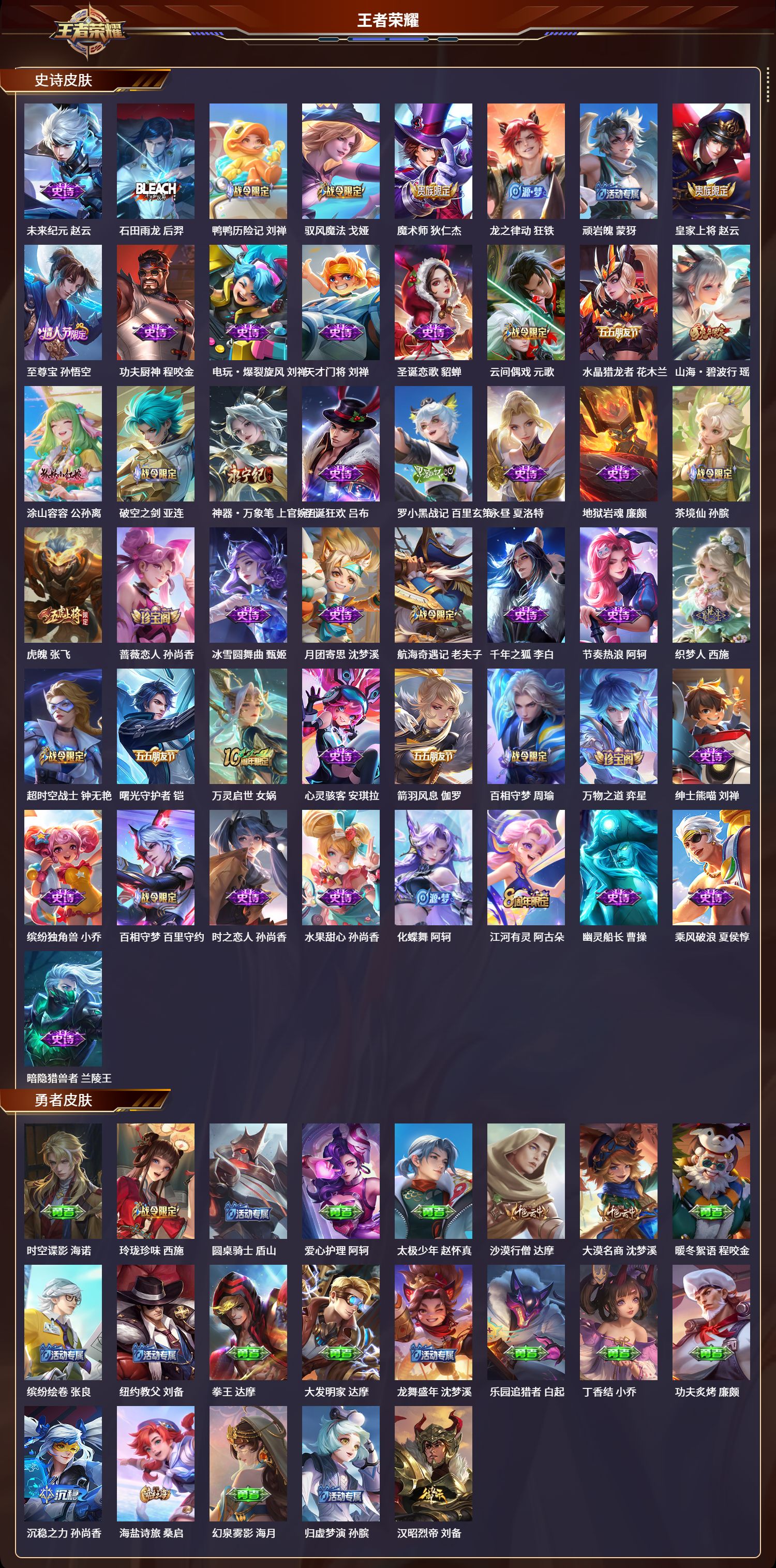 WZLX4223004王者荣耀账号详情图4