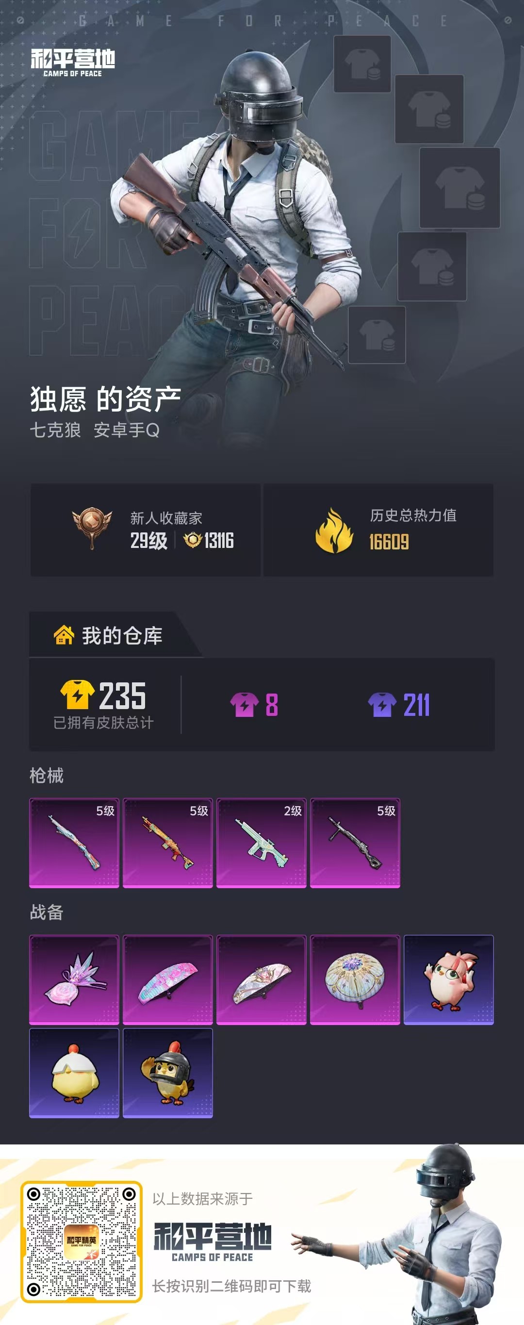 HPCMW4104864和平精英账号详情图2