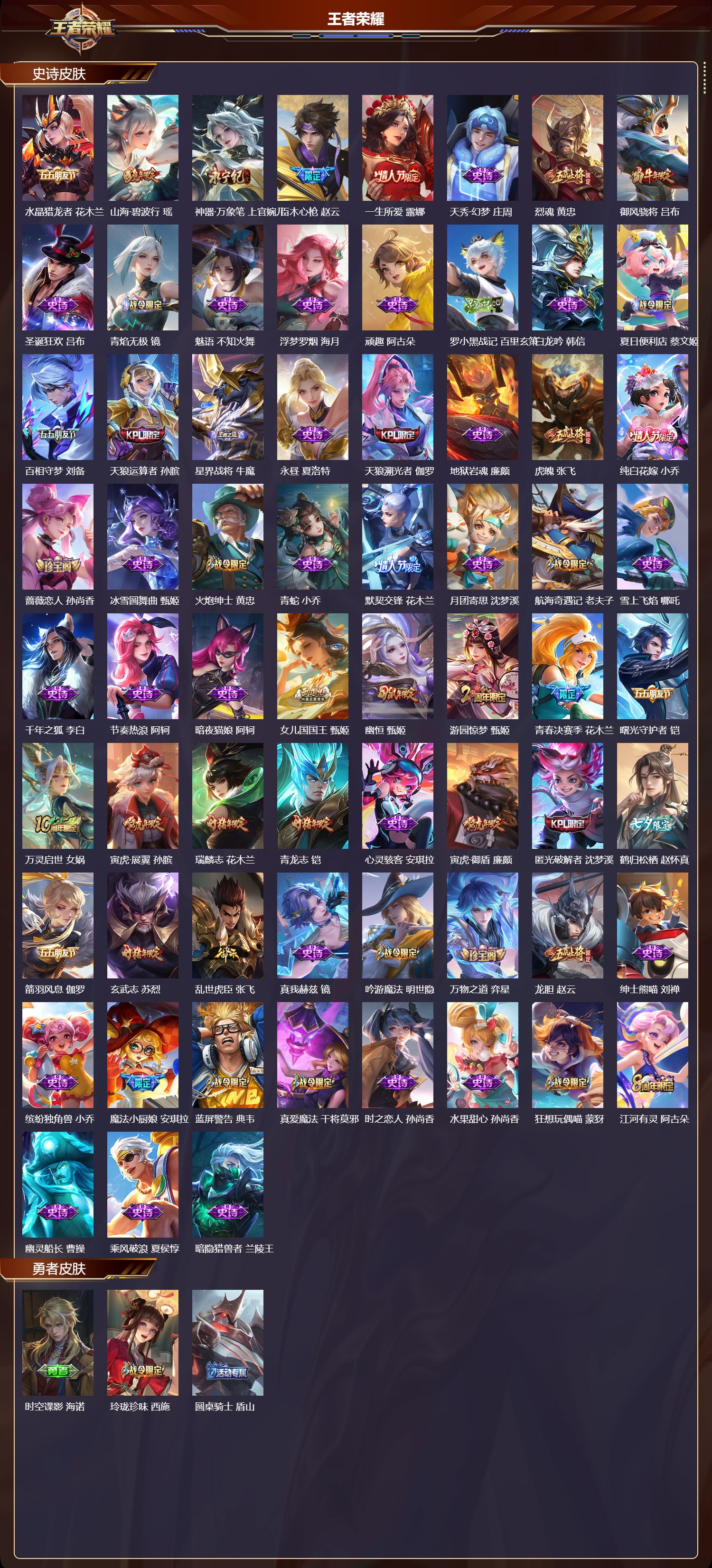 WZCMW4195021王者荣耀账号详情图9