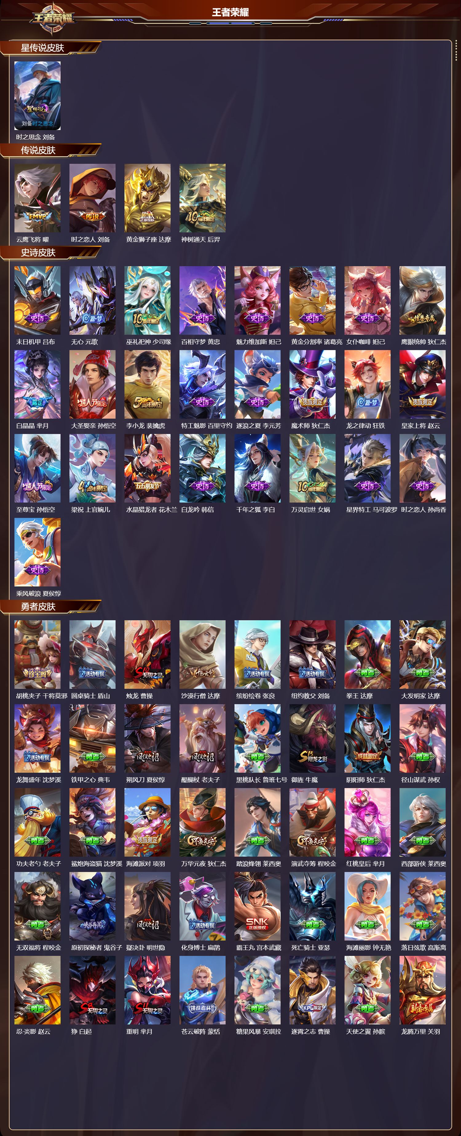 WZMK4192415王者荣耀账号详情图2