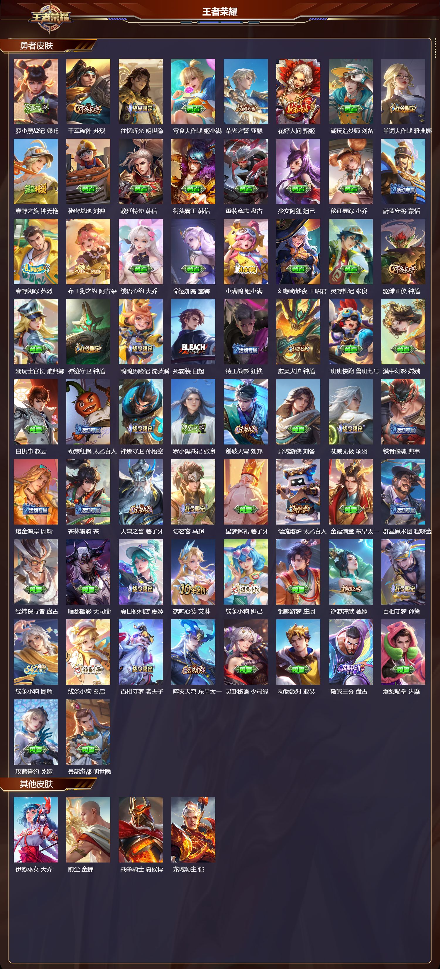 WZMK4192431王者荣耀账号详情图5