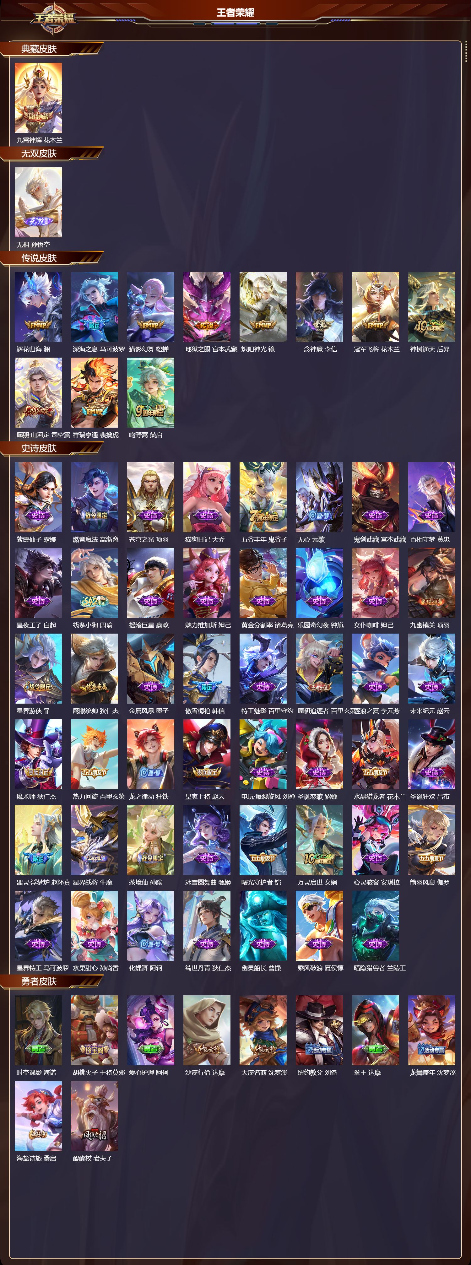 WZCMW4195077王者荣耀账号详情图6