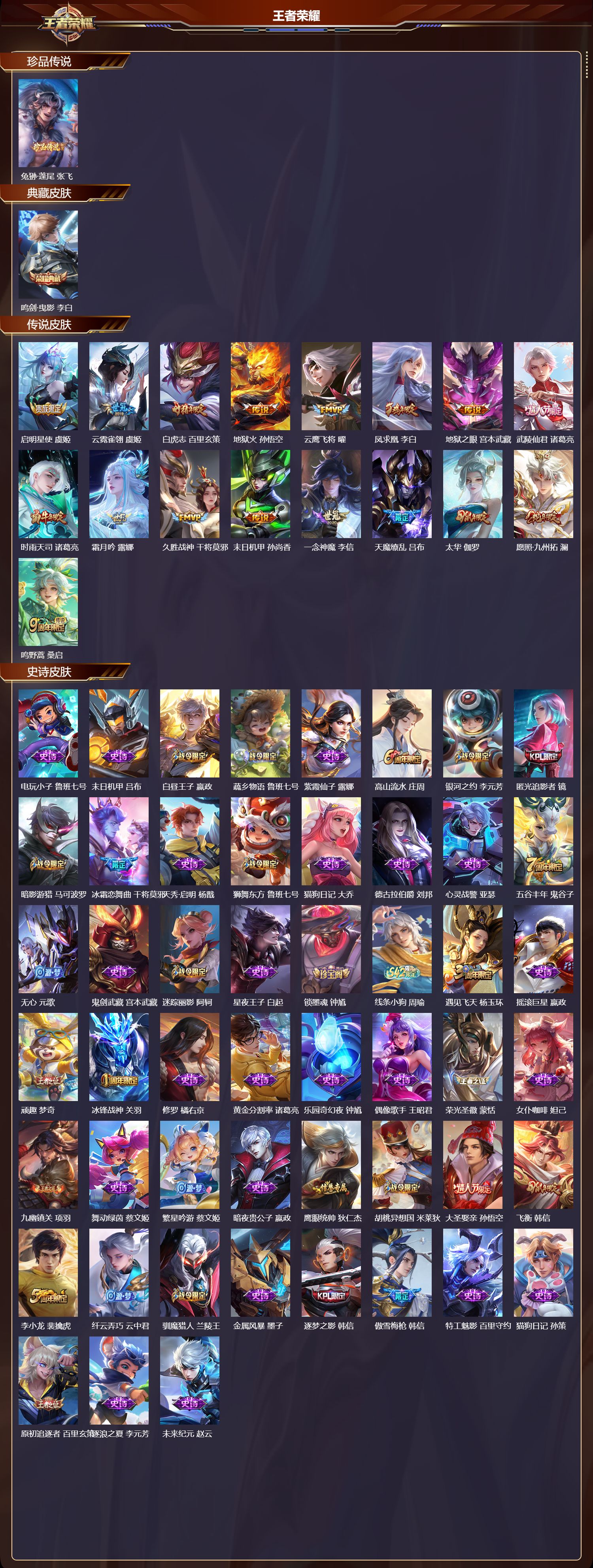 WZCMW4195038王者荣耀账号详情图6