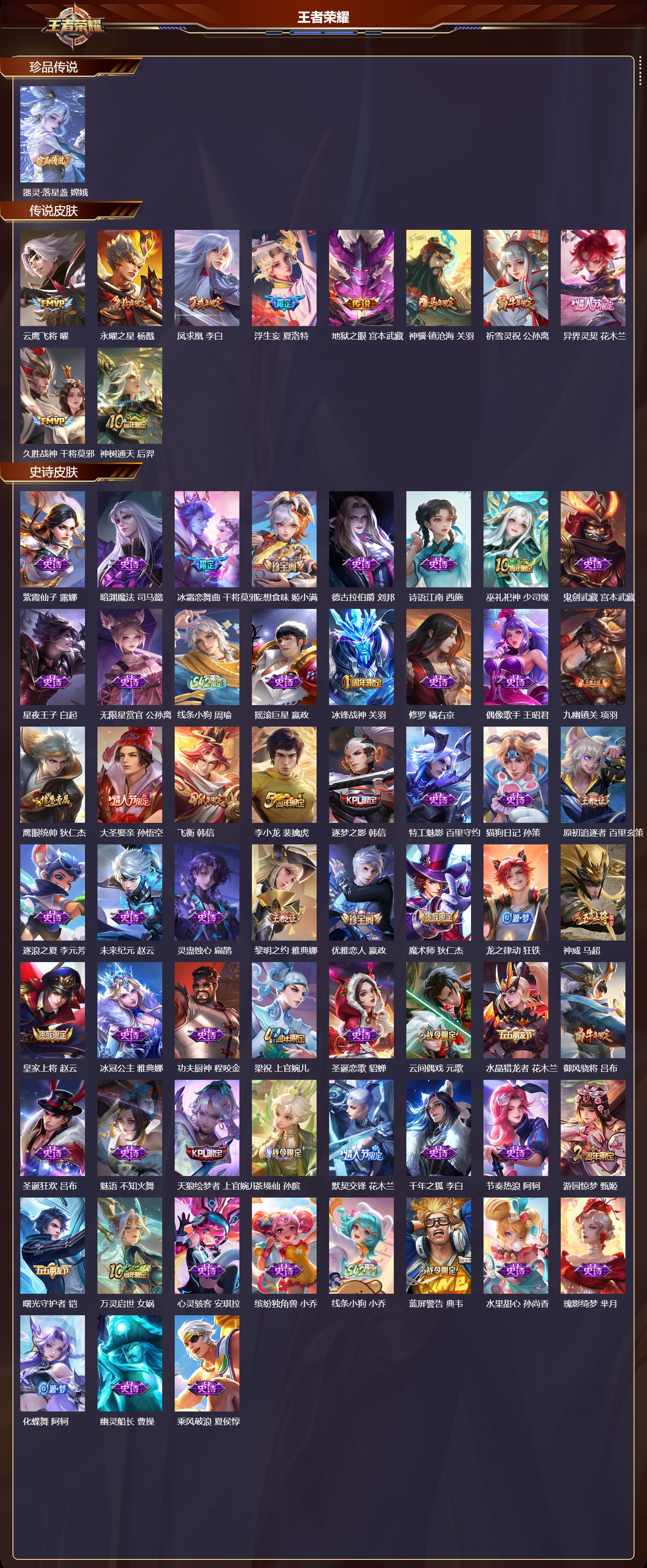 WZCMW4199321王者荣耀账号详情图6