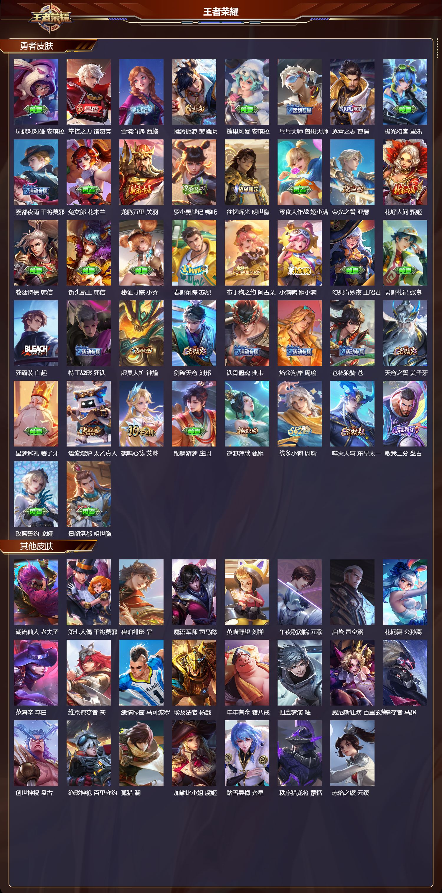 WZQM4192477王者荣耀账号详情图4