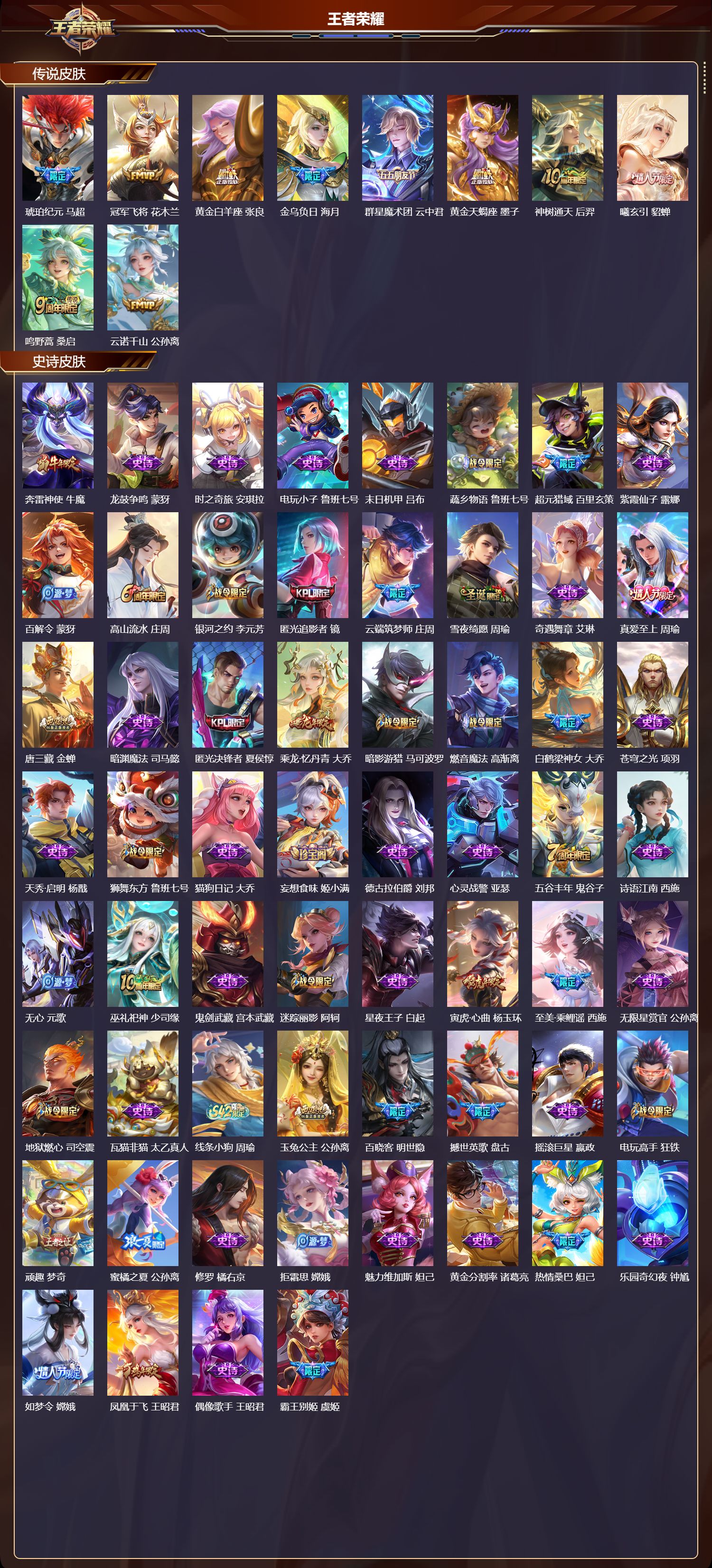 WZCMW4199315王者荣耀账号详情图7