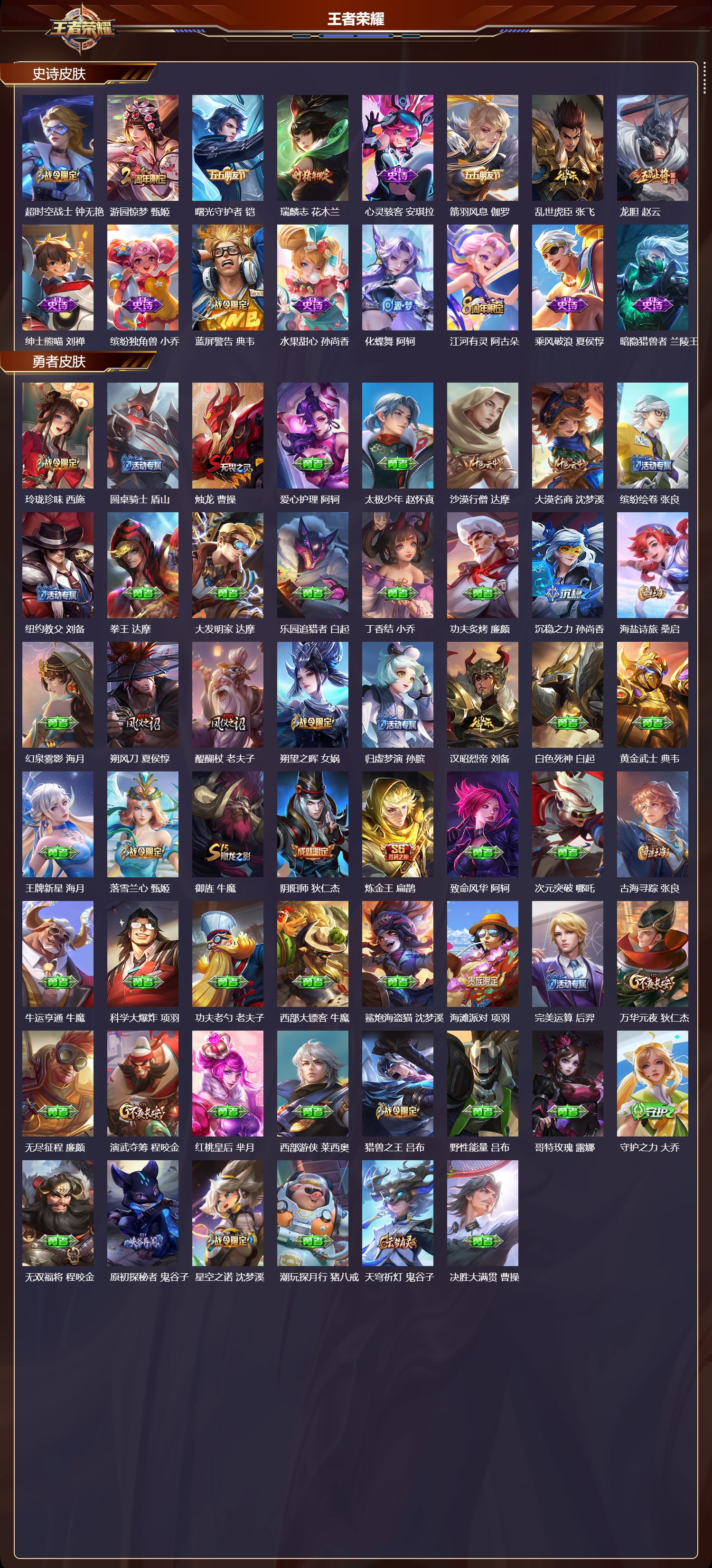 WZQM4192045王者荣耀账号详情图4